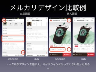 18
トータルなデザインを踏まえ、ガイドラインに沿っていない部分もある
メルカリデザイン比較例
Android iOS Android iOS
出品画面 購入画面
 
