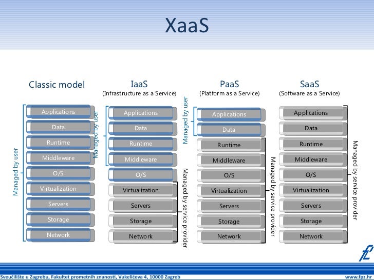 shop branching rules and little higgs models bachelor thesis