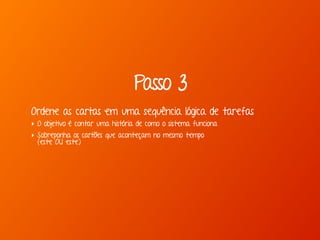 Passo 3
Ordene as cartas em uma sequência lógica de tarefas
‣ O objetivo é contar uma história de como o sistema funciona
‣ Sobreponha os cartões que aconteçam no mesmo tempo  
(este OU este)
 