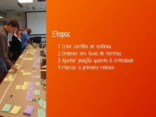 1. Criar cartões de estórias
2. Ordenar em fluxo de tarefas
3. Ajustar posição quanto à criticidade
4. Marcar o primeiro release
Etapas
 