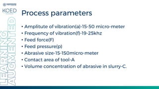 Process parameters
• Amplitute of vibration(a)-15-50 micro-meter
• Frequency of vibration(f)-19-25khz
• Feed force(F)
• Feed pressure(p)
• Abrasive size-15-150micro-meter
• Contact area of tool-A
• Volume concentration of abrasive in slurry-C.
 
