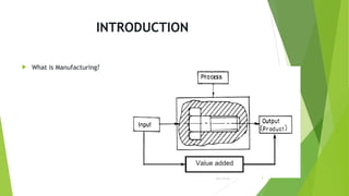 High Power Sine Wave Generator Ultrasonic | PPT
