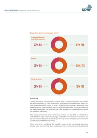 Join the Debate! @usefulsocial usefulsocialmedia.com
19
Do you have a content strategy in place?
67% YES33% NO
Combined, Europe
and North America
65% YES35% NO
Europe
70% YES30% NO
North America
SOURCE: USM
Content also need to have ownership. Forrester state: “Corporate marketing’s social efforts
are often disregarded by sales professionals, regardless of how effective the efforts are.
Sales and marketing are known to have a long-standing antagonistic relationship, with
leaders from both sides expressing a lack of alignment between the two organizations that
has been true for years. This remains true as sales begins to use the same social channels
that marketing uses today.”
Also, “Sales professionals don’t want to be marketers, and the ability to schedule their
content for their public social network pages enables them to limit the number of times per
day they think about content creation; they’re freed up to have more personal conversations
on both social and traditional channels.
“Along with content scheduling, this capability speaks to the complicated relationship
between sales and marketing. Sales professionals know that when they handcraft content
 