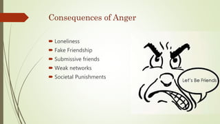 Consequences of Anger
 Loneliness
 Fake Friendship
 Submissive friends
 Weak networks
 Societal Punishments
 