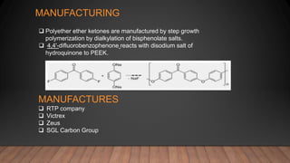 PolyEther Ether Ketones | PPTX