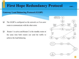 First Hope Redundancy Protocol cont…
Gateway Load Balancing Protocol (GLBP)
 The GLBP is configured on the network so if an actor
wants to communicate with the other actor.
 Router 1 is active and Router 2 is the standby router at
the same time both routers can send the traffic to
achieve the load balancing.
 