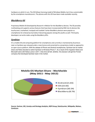 hardware on which it runs. The OS follows licensing model of Windows Mobile, but it less customizable
by the smartphone manufacturers. The phones with this OS have been made available recently.


BlackBerry OS

Proprietary Mobile OS developed by Research in Motion for the BlackBerry devices. The OS provides
multitasking and supports various features that have been incorporated by RIM into its devices like
touchscreen, trackwheel, trackpad and trackball. Earlier BlackBerry devices were popular as
smartphones for enterprises but lately it becoming popular among the youths as well. Third party
developers can write codes using the BlackBerry APIs.

Symbian
It’s a mobile OS and computing platform for smartphones and currently is maintained by Accenture.
Later on Symbian was released under a new license and converted to a proprietary model as opposed to
an open source platform. With the release of iPhone and Android smartphones, Symbian lost its market
share and Nokia decided to switch Symbian to Windows Phone 7. As a result of the migration Nokia and
Microsoft came with Nokia Lumia in 2011. Only time will tell, whether, this decision will get the Finnish
company that developed Symbian back in the market.




              Mobile OS Market Share - Worldwide
                    (May 2011 - May 2012)



                                                                    Android (21.83)
                                                                    iOS (22.66)
                                                                    Symbian (30.34)
                                                                    BlackBerry (8.79)




Source: Gartner, IDC, Canalys and Strategy Analytics, NDP Group, StatsCounter, Wikipedia, Nielsen,
ComScore
 