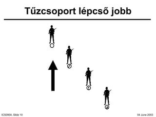Tűzcsoport lépcső jobb A 