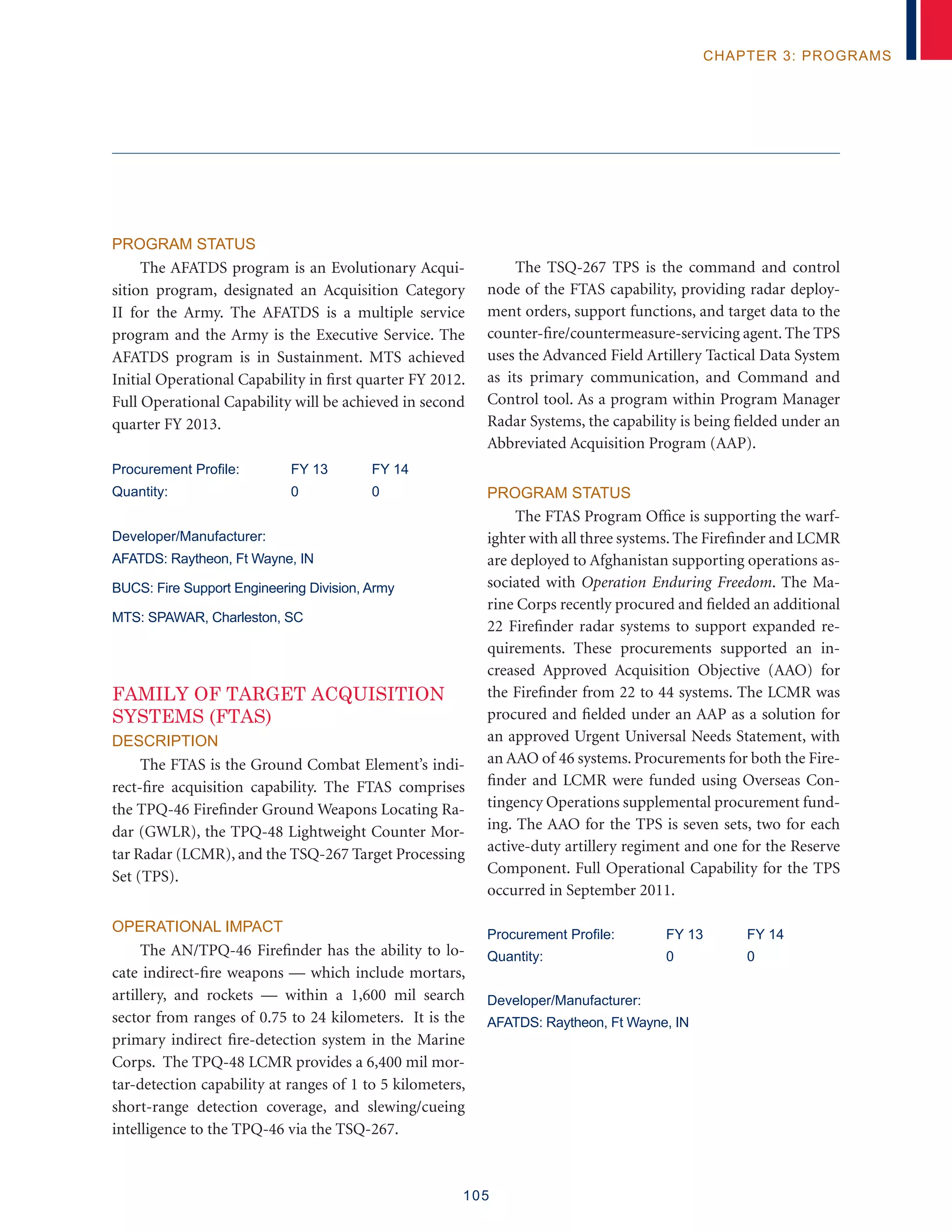105
chapter 3: programs
Program Status
The AFATDS program is an Evolutionary Acqui-
sition program, designated an Acquisition Category
II for the Army. The AFATDS is a multiple service
program and the Army is the Executive Service. The
AFATDS program is in Sustainment. MTS achieved
Initial Operational Capability in first quarter FY 2012.
Full Operational Capability will be achieved in second
quarter FY 2013.
Procurement Profile:	 FY 13	 FY 14
Quantity: 	 0	 0
Developer/Manufacturer:
AFATDS: Raytheon, Ft Wayne, IN
BUCS: Fire Support Engineering Division, Army
MTS: SPAWAR, Charleston, SC
FAMILY OF TARGET ACQUISITION
SYSTEMS (FTAS)
Description
The FTAS is the Ground Combat Element’s indi-
rect-fire acquisition capability. The FTAS comprises
the TPQ-46 Firefinder Ground Weapons Locating Ra-
dar (GWLR), the TPQ-48 Lightweight Counter Mor-
tar Radar (LCMR), and the TSQ-267 Target Processing
Set (TPS).
Operational Impact
The AN/TPQ-46 Firefinder has the ability to lo-
cate indirect-fire weapons — which include mortars,
artillery, and rockets — within a 1,600 mil search
sector from ranges of 0.75 to 24 kilometers. It is the
primary indirect fire-detection system in the Marine
Corps. The TPQ-48 LCMR provides a 6,400 mil mor-
tar-detection capability at ranges of 1 to 5 kilometers,
short-range detection coverage, and slewing/cueing
intelligence to the TPQ-46 via the TSQ-267.
The TSQ-267 TPS is the command and control
node of the FTAS capability, providing radar deploy-
ment orders, support functions, and target data to the
counter-fire/countermeasure-servicing agent. The TPS
uses the Advanced Field Artillery Tactical Data System
as its primary communication, and Command and
Control tool. As a program within Program Manager
Radar Systems, the capability is being fielded under an
Abbreviated Acquisition Program (AAP).
Program Status
The FTAS Program Office is supporting the warf-
ighter with all three systems. The Firefinder and LCMR
are deployed to Afghanistan supporting operations as-
sociated with Operation Enduring Freedom. The Ma-
rine Corps recently procured and fielded an additional
22 Firefinder radar systems to support expanded re-
quirements. These procurements supported an in-
creased Approved Acquisition Objective (AAO) for
the Firefinder from 22 to 44 systems. The LCMR was
procured and fielded under an AAP as a solution for
an approved Urgent Universal Needs Statement, with
an AAO of 46 systems. Procurements for both the Fire-
finder and LCMR were funded using Overseas Con-
tingency Operations supplemental procurement fund-
ing. The AAO for the TPS is seven sets, two for each
active-duty artillery regiment and one for the Reserve
Component. Full Operational Capability for the TPS
occurred in September 2011.
Procurement Profile:	 FY 13	 FY 14
Quantity: 	 0	 0
Developer/Manufacturer:
AFATDS: Raytheon, Ft Wayne, IN
 