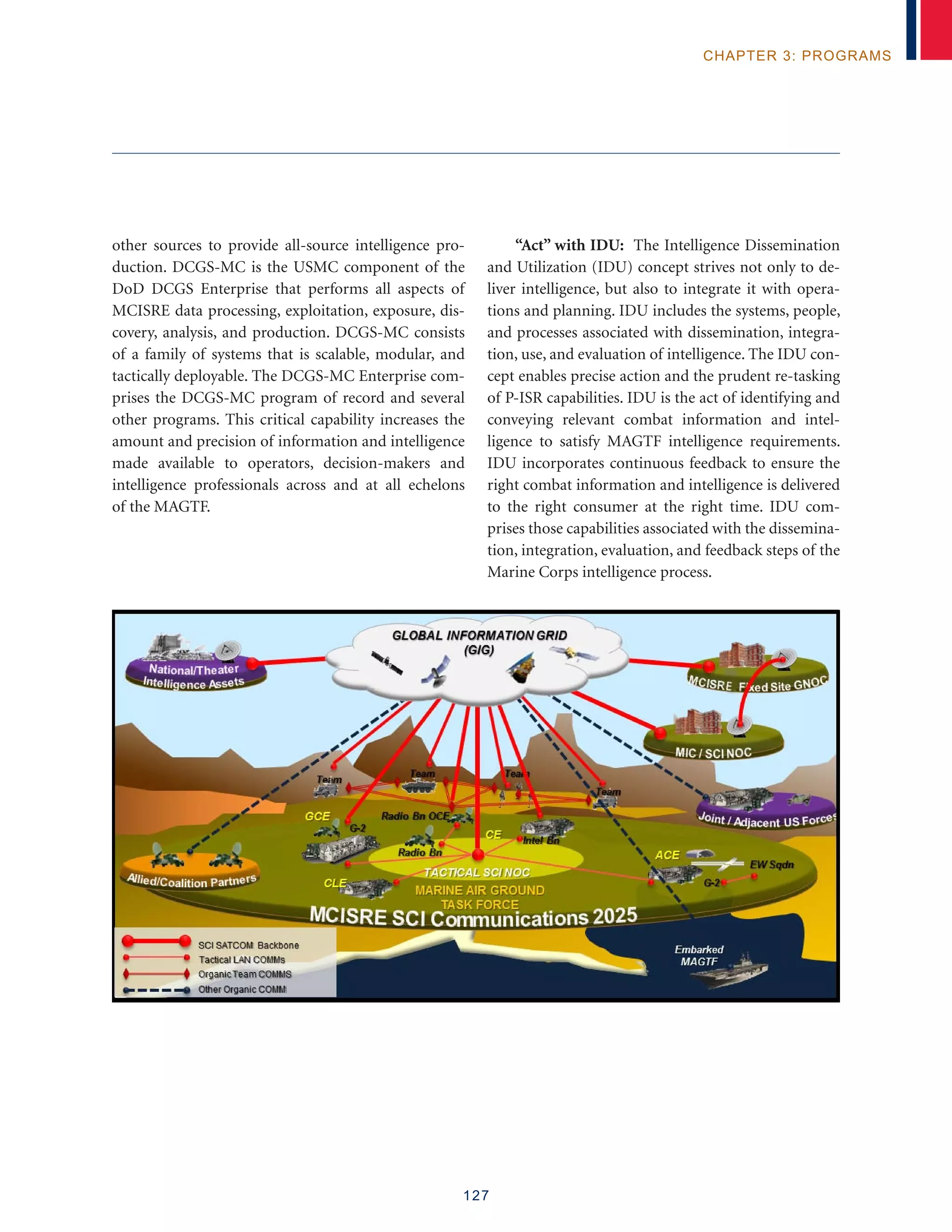 127
chapter 3: programs
other sources to provide all-source intelligence pro-
duction. DCGS-MC is the USMC component of the
DoD DCGS Enterprise that performs all aspects of
MCISRE data processing, exploitation, exposure, dis-
covery, analysis, and production. DCGS-MC consists
of a family of systems that is scalable, modular, and
tactically deployable. The DCGS-MC Enterprise com-
prises the DCGS-MC program of record and several
other programs. This critical capability increases the
amount and precision of information and intelligence
made available to operators, decision-makers and
intelligence professionals across and at all echelons
of the MAGTF.
“Act” with IDU: The Intelligence Dissemination
and Utilization (IDU) concept strives not only to de-
liver intelligence, but also to integrate it with opera-
tions and planning. IDU includes the systems, people,
and processes associated with dissemination, integra-
tion, use, and evaluation of intelligence. The IDU con-
cept enables precise action and the prudent re-tasking
of P-ISR capabilities. IDU is the act of identifying and
conveying relevant combat information and intel-
ligence to satisfy MAGTF intelligence requirements.
IDU incorporates continuous feedback to ensure the
right combat information and intelligence is delivered
to the right consumer at the right time. IDU com-
prises those capabilities associated with the dissemina-
tion, integration, evaluation, and feedback steps of the
Marine Corps intelligence process.
 