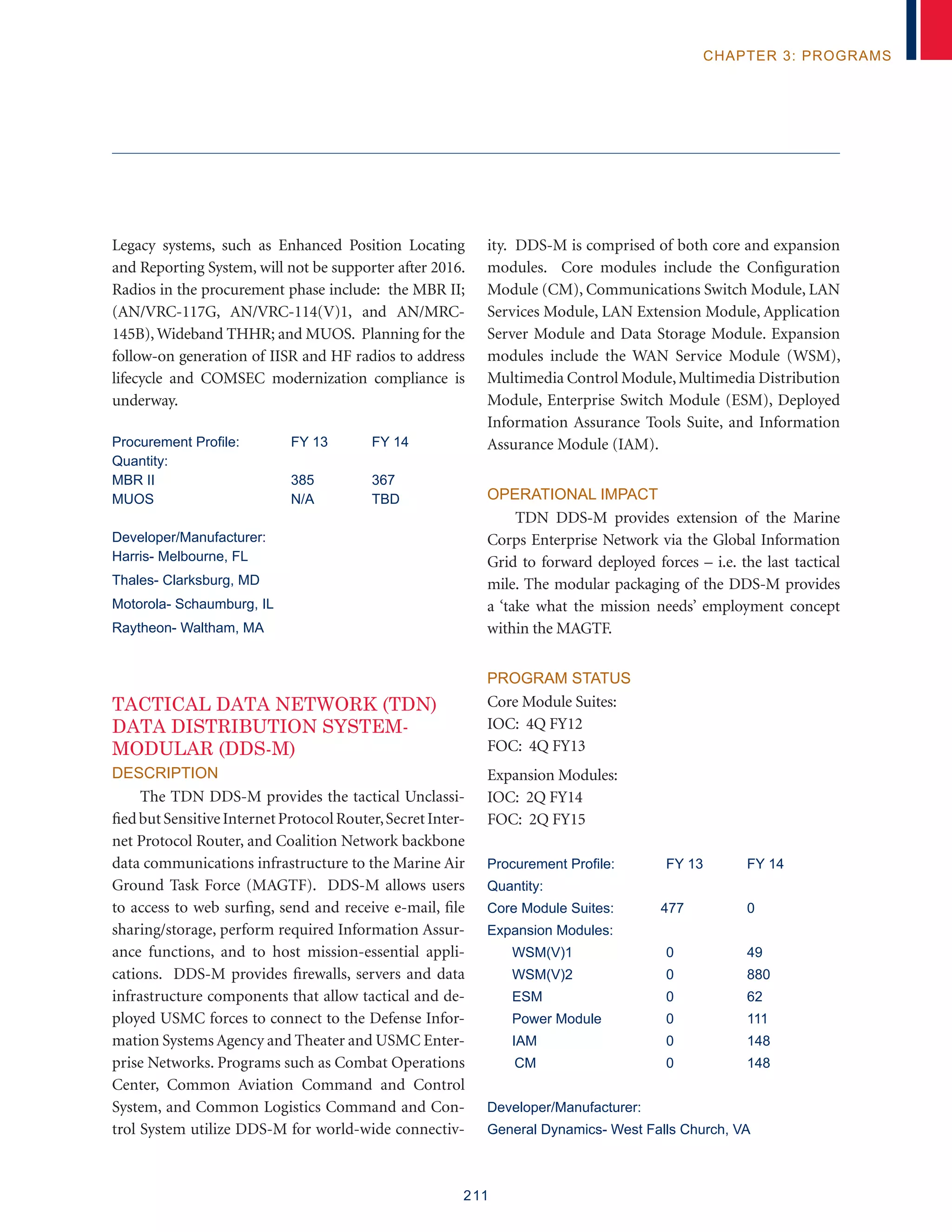 211
chapter 3: programs
Legacy systems, such as Enhanced Position Locating
and Reporting System, will not be supporter after 2016.
Radios in the procurement phase include: the MBR II;
(AN/VRC-117G, AN/VRC-114(V)1, and AN/MRC-
145B),Wideband THHR; and MUOS. Planning for the
follow-on generation of IISR and HF radios to address
lifecycle and COMSEC modernization compliance is
underway.
Procurement Profile:	 FY 13	 FY 14
Quantity:
MBR II 	 385	 367	
MUOS	 N/A	 TBD	
Developer/Manufacturer:
Harris- Melbourne, FL
Thales- Clarksburg, MD
Motorola- Schaumburg, IL
Raytheon- Waltham, MA
Tactical Data Network (TDN)
Data Distribution System-
Modular (DDS-M)
Description
The TDN DDS-M provides the tactical Unclassi-
fiedbutSensitiveInternetProtocolRouter,SecretInter-
net Protocol Router, and Coalition Network backbone
data communications infrastructure to the Marine Air
Ground Task Force (MAGTF). DDS-M allows users
to access to web surfing, send and receive e-mail, file
sharing/storage, perform required Information Assur-
ance functions, and to host mission-essential appli-
cations. DDS-M provides firewalls, servers and data
infrastructure components that allow tactical and de-
ployed USMC forces to connect to the Defense Infor-
mation Systems Agency and Theater and USMC Enter-
prise Networks. Programs such as Combat Operations
Center, Common Aviation Command and Control
System, and Common Logistics Command and Con-
trol System utilize DDS-M for world-wide connectiv-
ity. DDS-M is comprised of both core and expansion
modules. Core modules include the Configuration
Module (CM), Communications Switch Module, LAN
Services Module, LAN Extension Module, Application
Server Module and Data Storage Module. Expansion
modules include the WAN Service Module (WSM),
Multimedia Control Module, Multimedia Distribution
Module, Enterprise Switch Module (ESM), Deployed
Information Assurance Tools Suite, and Information
Assurance Module (IAM).
Operational Impact
TDN DDS-M provides extension of the Marine
Corps Enterprise Network via the Global Information
Grid to forward deployed forces – i.e. the last tactical
mile. The modular packaging of the DDS-M provides
a ‘take what the mission needs’ employment concept
within the MAGTF.
Program Status
Core Module Suites:
IOC: 4Q FY12
FOC: 4Q FY13
Expansion Modules:
IOC: 2Q FY14
FOC: 2Q FY15
Procurement Profile:	 FY 13	 FY 14
Quantity:
Core Module Suites: 477	 0
Expansion Modules:
	 WSM(V)1	 0	 49
	 WSM(V)2	 0	 880
	ESM	 0	 62
	 Power Module	 0	 111
	 IAM	 0	 148
CM	 0	 148
Developer/Manufacturer:
General Dynamics- West Falls Church, VA
 