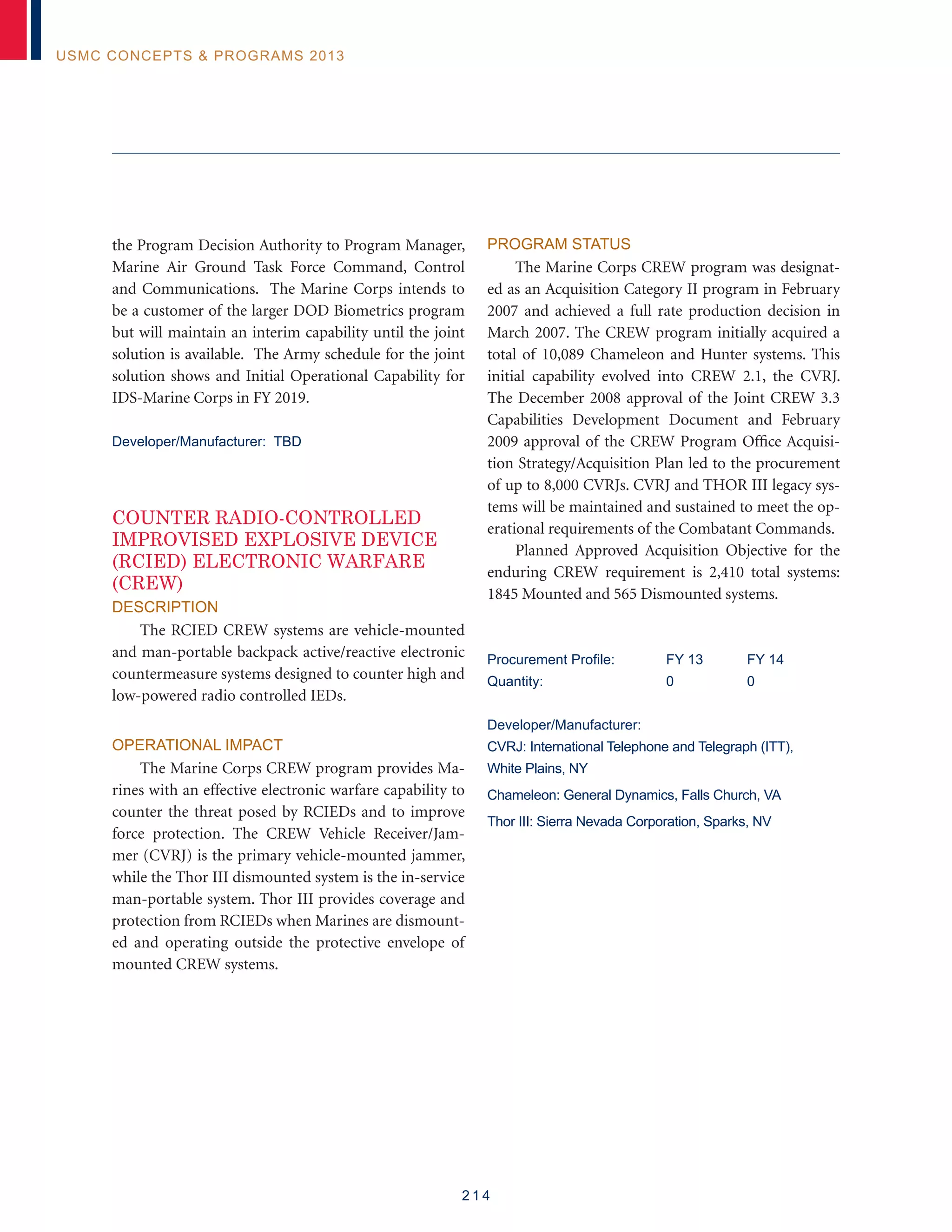 2 1 4
USMC Concepts  Programs 2013
the Program Decision Authority to Program Manager,
Marine Air Ground Task Force Command, Control
and Communications. The Marine Corps intends to
be a customer of the larger DOD Biometrics program
but will maintain an interim capability until the joint
solution is available. The Army schedule for the joint
solution shows and Initial Operational Capability for
IDS-Marine Corps in FY 2019.
Developer/Manufacturer: TBD
COUNTER RADIO-CONTROLLED
IMPROVISED EXPLOSIVE DEVICE
(RCIED) ELECTRONIC WARFARE
(CREW)
Description
The RCIED CREW systems are vehicle-mounted
and man-portable backpack active/reactive electronic
countermeasure systems designed to counter high and
low-powered radio controlled IEDs.
Operational Impact
The Marine Corps CREW program provides Ma-
rines with an effective electronic warfare capability to
counter the threat posed by RCIEDs and to improve
force protection. The CREW Vehicle Receiver/Jam-
mer (CVRJ) is the primary vehicle-mounted jammer,
while the Thor III dismounted system is the in-service
man-portable system. Thor III provides coverage and
protection from RCIEDs when Marines are dismount-
ed and operating outside the protective envelope of
mounted CREW systems.
Program Status
The Marine Corps CREW program was designat-
ed as an Acquisition Category II program in February
2007 and achieved a full rate production decision in
March 2007. The CREW program initially acquired a
total of 10,089 Chameleon and Hunter systems. This
initial capability evolved into CREW 2.1, the CVRJ.
The December 2008 approval of the Joint CREW 3.3
Capabilities Development Document and February
2009 approval of the CREW Program Office Acquisi-
tion Strategy/Acquisition Plan led to the procurement
of up to 8,000 CVRJs. CVRJ and THOR III legacy sys-
tems will be maintained and sustained to meet the op-
erational requirements of the Combatant Commands.
Planned Approved Acquisition Objective for the
enduring CREW requirement is 2,410 total systems:
1845 Mounted and 565 Dismounted systems.
Procurement Profile:	 FY 13	 FY 14
Quantity: 	 0 	 0
Developer/Manufacturer:
CVRJ: International Telephone and Telegraph (ITT),
White Plains, NY
Chameleon: General Dynamics, Falls Church, VA
Thor III: Sierra Nevada Corporation, Sparks, NV
 