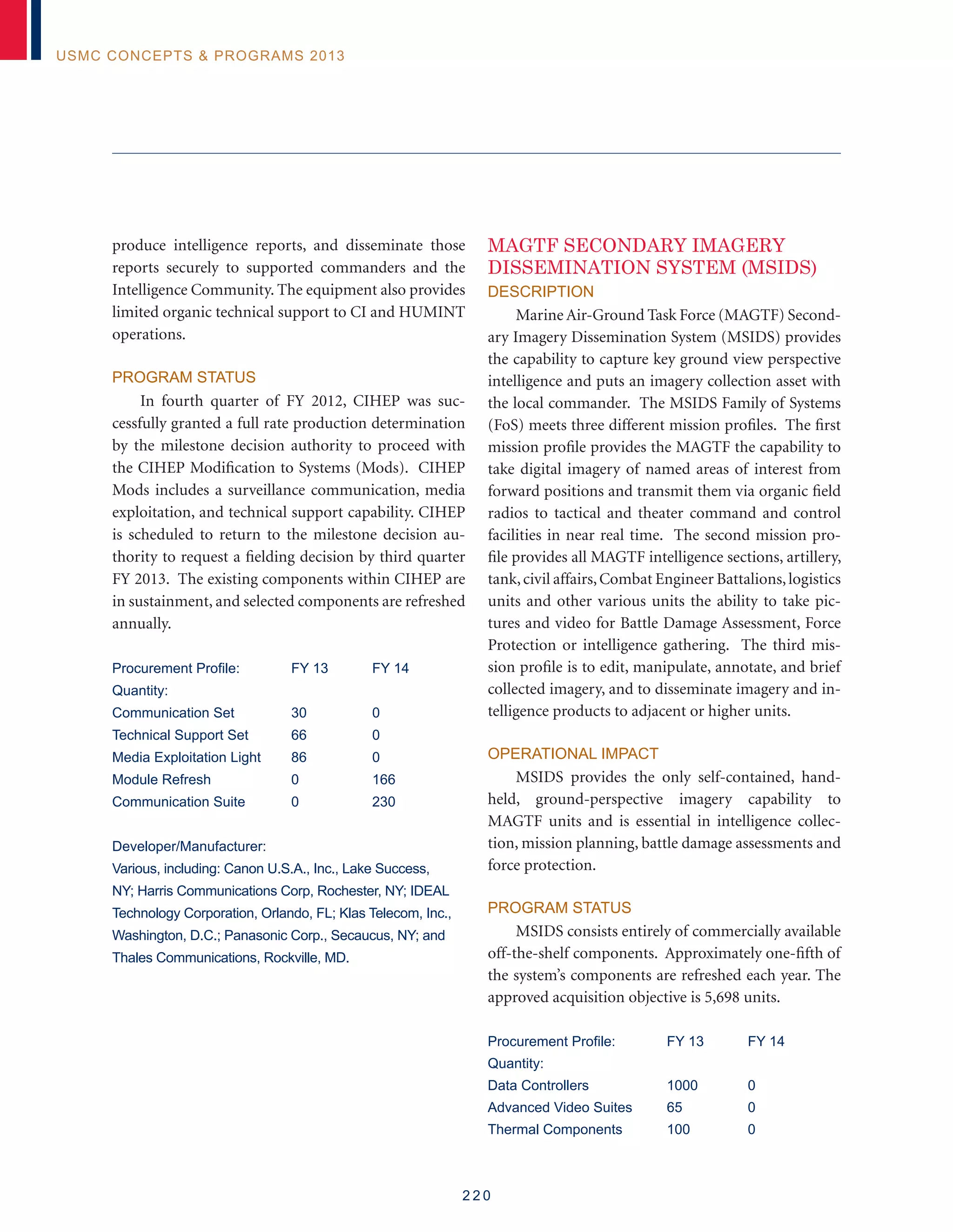 2 2 0
USMC Concepts  Programs 2013
produce intelligence reports, and disseminate those
reports securely to supported commanders and the
Intelligence Community. The equipment also provides
limited organic technical support to CI and HUMINT
operations.
Program Status
In fourth quarter of FY 2012, CIHEP was suc-
cessfully granted a full rate production determination
by the milestone decision authority to proceed with
the CIHEP Modification to Systems (Mods). CIHEP
Mods includes a surveillance communication, media
exploitation, and technical support capability. CIHEP
is scheduled to return to the milestone decision au-
thority to request a fielding decision by third quarter
FY 2013. The existing components within CIHEP are
in sustainment, and selected components are refreshed
annually.
Procurement Profile:	 FY 13	 FY 14
Quantity:
Communication Set	 30	 0
Technical Support Set 	 66	 0
Media Exploitation Light 	 86	 0
Module Refresh 	 0	 166
Communication Suite 	 0	 230
Developer/Manufacturer:
Various, including: Canon U.S.A., Inc., Lake Success,
NY; Harris Communications Corp, Rochester, NY; IDEAL
Technology Corporation, Orlando, FL; Klas Telecom, Inc.,
Washington, D.C.; Panasonic Corp., Secaucus, NY; and
Thales Communications, Rockville, MD.
MAGTF SECONDARY IMAGERY
DISSEMINATION SYSTEM (MSIDS)
Description
Marine Air-Ground Task Force (MAGTF) Second-
ary Imagery Dissemination System (MSIDS) provides
the capability to capture key ground view perspective
intelligence and puts an imagery collection asset with
the local commander. The MSIDS Family of Systems
(FoS) meets three different mission profiles. The first
mission profile provides the MAGTF the capability to
take digital imagery of named areas of interest from
forward positions and transmit them via organic field
radios to tactical and theater command and control
facilities in near real time. The second mission pro-
file provides all MAGTF intelligence sections, artillery,
tank,civil affairs,Combat Engineer Battalions,logistics
units and other various units the ability to take pic-
tures and video for Battle Damage Assessment, Force
Protection or intelligence gathering. The third mis-
sion profile is to edit, manipulate, annotate, and brief
collected imagery, and to disseminate imagery and in-
telligence products to adjacent or higher units.
Operational Impact
MSIDS provides the only self-contained, hand-
held, ground-perspective imagery capability to
MAGTF units and is essential in intelligence collec-
tion, mission planning, battle damage assessments and
force protection.
Program Status
MSIDS consists entirely of commercially available
off-the-shelf components. Approximately one-fifth of
the system’s components are refreshed each year. The
approved acquisition objective is 5,698 units.
Procurement Profile:	 FY 13	 FY 14
Quantity:
Data Controllers	 1000	 0
Advanced Video Suites	 65	 0
Thermal Components	 100 	 0
 