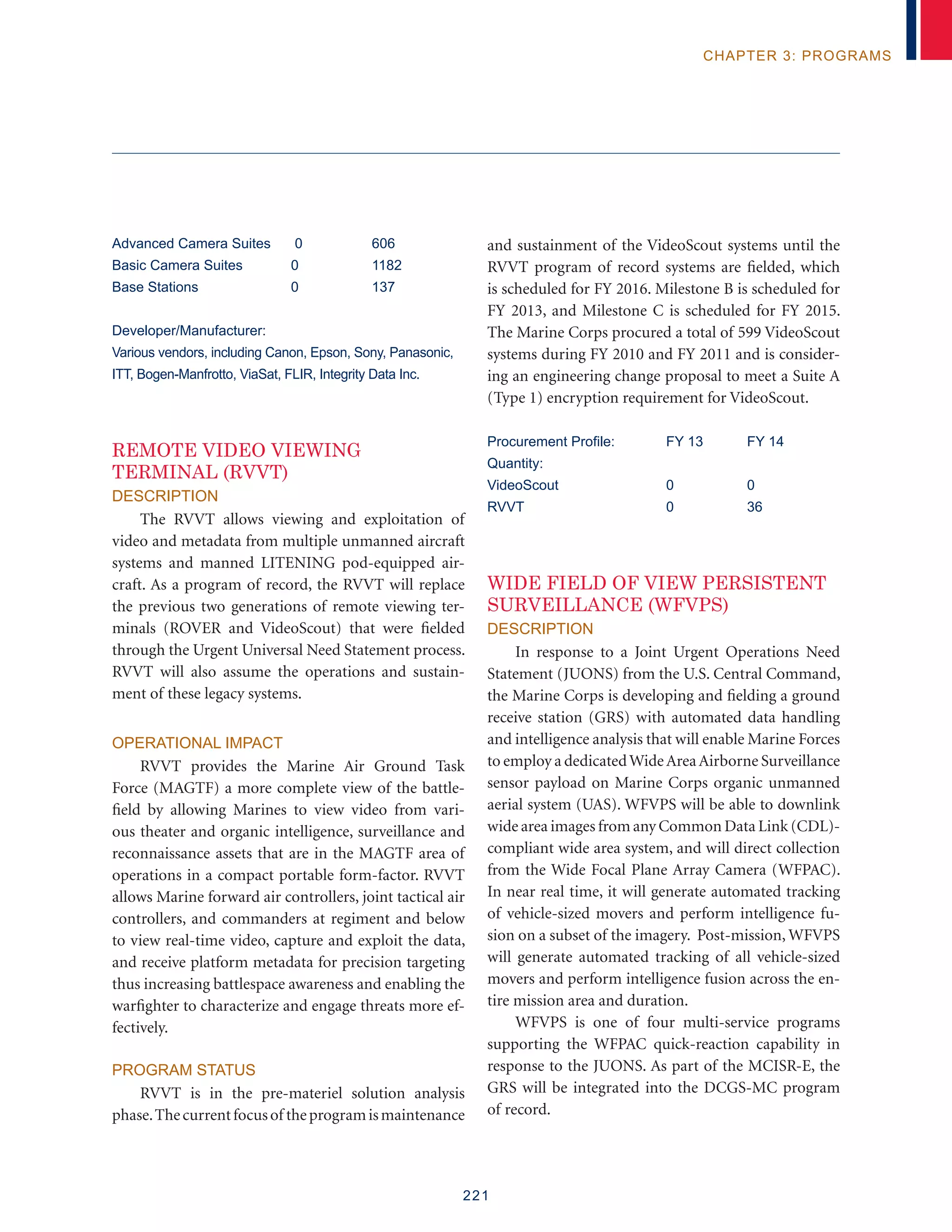 221
chapter 3: programs
Advanced Camera Suites 	 0	 606
Basic Camera Suites	 0	 1182
Base Stations	 0	 137
Developer/Manufacturer:
Various vendors, including Canon, Epson, Sony, Panasonic,
ITT, Bogen-Manfrotto, ViaSat, FLIR, Integrity Data Inc.
REMOTE VIDEO VIEWING
TERMINAL (RVVT)
Description
The RVVT allows viewing and exploitation of
video and metadata from multiple unmanned aircraft
systems and manned LITENING pod-equipped air-
craft. As a program of record, the RVVT will replace
the previous two generations of remote viewing ter-
minals (ROVER and VideoScout) that were fielded
through the Urgent Universal Need Statement process.
RVVT will also assume the operations and sustain-
ment of these legacy systems.
Operational Impact
RVVT provides the Marine Air Ground Task
Force (MAGTF) a more complete view of the battle-
field by allowing Marines to view video from vari-
ous theater and organic intelligence, surveillance and
reconnaissance assets that are in the MAGTF area of
operations in a compact portable form-factor. RVVT
allows Marine forward air controllers, joint tactical air
controllers, and commanders at regiment and below
to view real-time video, capture and exploit the data,
and receive platform metadata for precision targeting
thus increasing battlespace awareness and enabling the
warfighter to characterize and engage threats more ef-
fectively.
Program Status
RVVT is in the pre-materiel solution analysis
phase.Thecurrentfocusof theprogramismaintenance
and sustainment of the VideoScout systems until the
RVVT program of record systems are fielded, which
is scheduled for FY 2016. Milestone B is scheduled for
FY 2013, and Milestone C is scheduled for FY 2015.
The Marine Corps procured a total of 599 VideoScout
systems during FY 2010 and FY 2011 and is consider-
ing an engineering change proposal to meet a Suite A
(Type 1) encryption requirement for VideoScout.
Procurement Profile:	 FY 13	 FY 14
Quantity:
VideoScout 	 0	 0
RVVT	 0	 36
WIDE FIELD OF VIEW PERSISTENT
SURVEILLANCE (WFVPS)
Description
In response to a Joint Urgent Operations Need
Statement (JUONS) from the U.S. Central Command,
the Marine Corps is developing and fielding a ground
receive station (GRS) with automated data handling
and intelligence analysis that will enable Marine Forces
to employ a dedicatedWideAreaAirborne Surveillance
sensor payload on Marine Corps organic unmanned
aerial system (UAS). WFVPS will be able to downlink
wide area images from any Common Data Link (CDL)-
compliant wide area system, and will direct collection
from the Wide Focal Plane Array Camera (WFPAC).
In near real time, it will generate automated tracking
of vehicle-sized movers and perform intelligence fu-
sion on a subset of the imagery. Post-mission, WFVPS
will generate automated tracking of all vehicle-sized
movers and perform intelligence fusion across the en-
tire mission area and duration.
WFVPS is one of four multi-service programs
supporting the WFPAC quick-reaction capability in
response to the JUONS. As part of the MCISR-E, the
GRS will be integrated into the DCGS-MC program
of record.
 