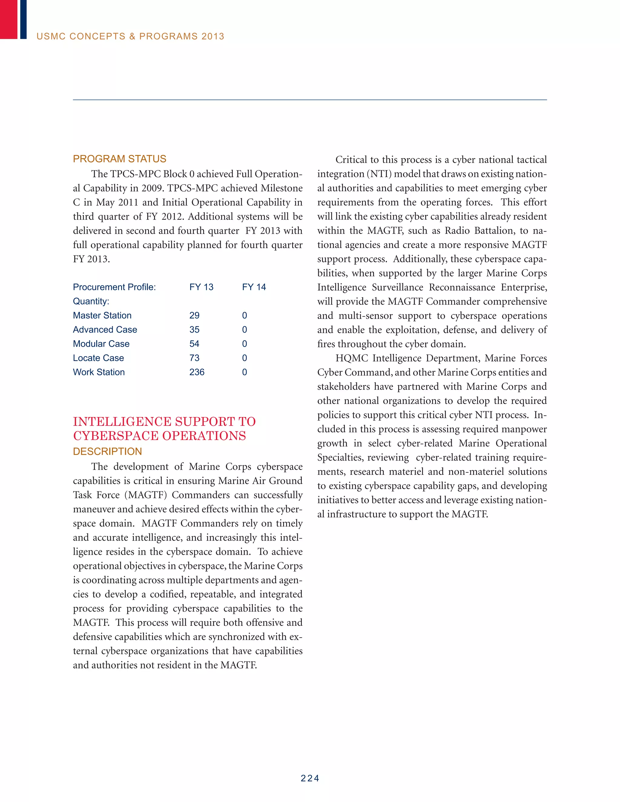 2 2 4
USMC Concepts  Programs 2013
Program Status
The TPCS-MPC Block 0 achieved Full Operation-
al Capability in 2009. TPCS-MPC achieved Milestone
C in May 2011 and Initial Operational Capability in
third quarter of FY 2012. Additional systems will be
delivered in second and fourth quarter FY 2013 with
full operational capability planned for fourth quarter
FY 2013.
Procurement Profile:	 FY 13	 FY 14
Quantity:
Master Station	 29	 0
Advanced Case	 35	 0
Modular Case	 54	 0
Locate Case	 73	 0
Work Station	 236	 0
Intelligence Support To
Cyberspace Operations
Description
The development of Marine Corps cyberspace
capabilities is critical in ensuring Marine Air Ground
Task Force (MAGTF) Commanders can successfully
maneuver and achieve desired effects within the cyber-
space domain. MAGTF Commanders rely on timely
and accurate intelligence, and increasingly this intel-
ligence resides in the cyberspace domain. To achieve
operational objectives in cyberspace, the Marine Corps
is coordinating across multiple departments and agen-
cies to develop a codified, repeatable, and integrated
process for providing cyberspace capabilities to the
MAGTF. This process will require both offensive and
defensive capabilities which are synchronized with ex-
ternal cyberspace organizations that have capabilities
and authorities not resident in the MAGTF.
Critical to this process is a cyber national tactical
integration (NTI) model that draws on existing nation-
al authorities and capabilities to meet emerging cyber
requirements from the operating forces. This effort
will link the existing cyber capabilities already resident
within the MAGTF, such as Radio Battalion, to na-
tional agencies and create a more responsive MAGTF
support process. Additionally, these cyberspace capa-
bilities, when supported by the larger Marine Corps
Intelligence Surveillance Reconnaissance Enterprise,
will provide the MAGTF Commander comprehensive
and multi-sensor support to cyberspace operations
and enable the exploitation, defense, and delivery of
fires throughout the cyber domain.
HQMC Intelligence Department, Marine Forces
Cyber Command, and other Marine Corps entities and
stakeholders have partnered with Marine Corps and
other national organizations to develop the required
policies to support this critical cyber NTI process. In-
cluded in this process is assessing required manpower
growth in select cyber-related Marine Operational
Specialties, reviewing cyber-related training require-
ments, research materiel and non-materiel solutions
to existing cyberspace capability gaps, and developing
initiatives to better access and leverage existing nation-
al infrastructure to support the MAGTF.
 