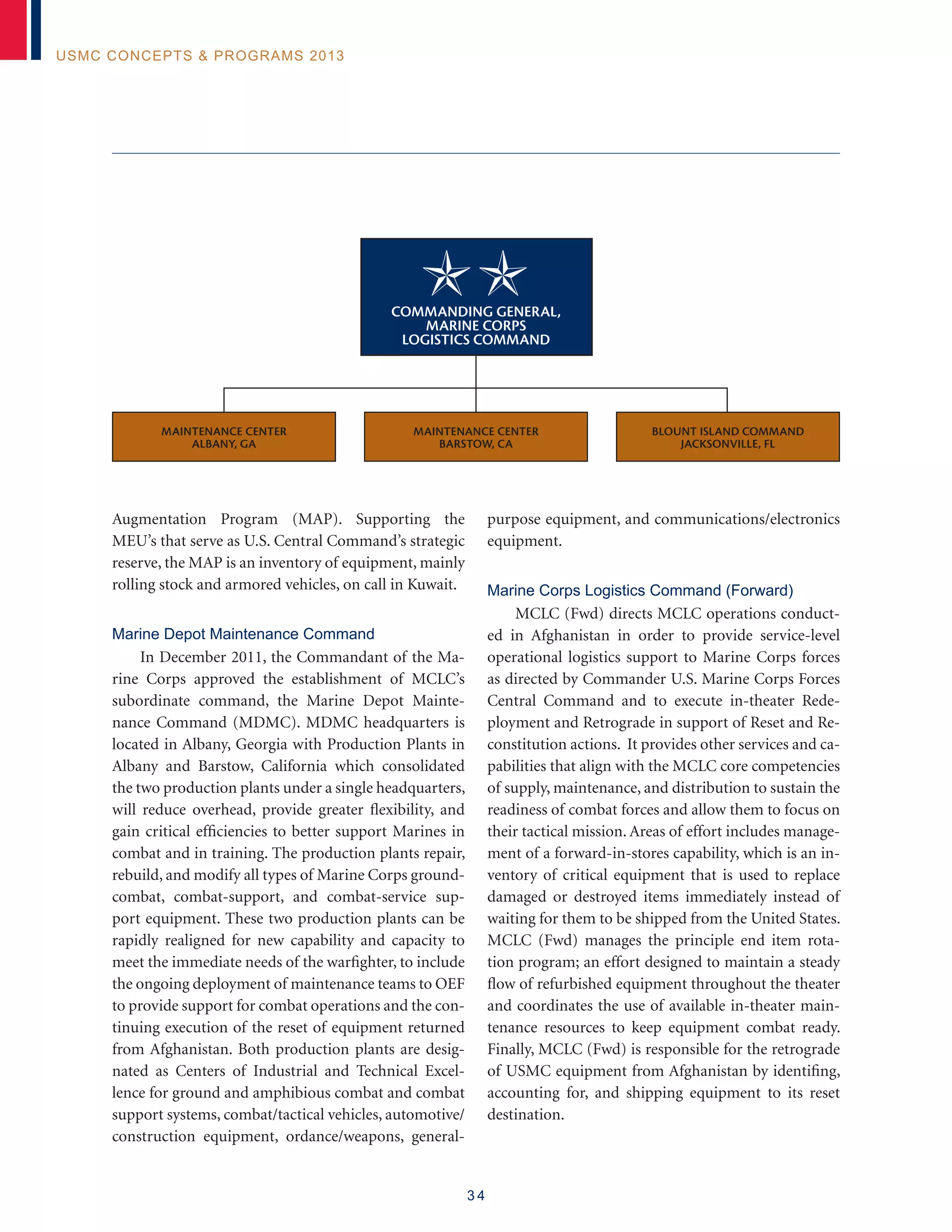 3 4
USMC Concepts  Programs 2013
Augmentation Program (MAP). Supporting the
MEU’s that serve as U.S. Central Command’s strategic
reserve, the MAP is an inventory of equipment, mainly
rolling stock and armored vehicles, on call in Kuwait.
Marine Depot Maintenance Command
In December 2011, the Commandant of the Ma-
rine Corps approved the establishment of MCLC’s
subordinate command, the Marine Depot Mainte-
nance Command (MDMC). MDMC headquarters is
located in Albany, Georgia with Production Plants in
Albany and Barstow, California which consolidated
the two production plants under a single headquarters,
will reduce overhead, provide greater flexibility, and
gain critical efficiencies to better support Marines in
combat and in training. The production plants repair,
rebuild, and modify all types of Marine Corps ground-
combat, combat-support, and combat-service sup-
port equipment. These two production plants can be
rapidly realigned for new capability and capacity to
meet the immediate needs of the warfighter, to include
the ongoing deployment of maintenance teams to OEF
to provide support for combat operations and the con-
tinuing execution of the reset of equipment returned
from Afghanistan. Both production plants are desig-
nated as Centers of Industrial and Technical Excel-
lence for ground and amphibious combat and combat
support systems, combat/tactical vehicles, automotive/
construction equipment, ordance/weapons, general-
purpose equipment, and communications/electronics
equipment.
Marine Corps Logistics Command (Forward)
MCLC (Fwd) directs MCLC operations conduct-
ed in Afghanistan in order to provide service-level
operational logistics support to Marine Corps forces
as directed by Commander U.S. Marine Corps Forces
Central Command and to execute in-theater Rede-
ployment and Retrograde in support of Reset and Re-
constitution actions. It provides other services and ca-
pabilities that align with the MCLC core competencies
of supply, maintenance, and distribution to sustain the
readiness of combat forces and allow them to focus on
their tactical mission. Areas of effort includes manage-
ment of a forward-in-stores capability, which is an in-
ventory of critical equipment that is used to replace
damaged or destroyed items immediately instead of
waiting for them to be shipped from the United States.
MCLC (Fwd) manages the principle end item rota-
tion program; an effort designed to maintain a steady
flow of refurbished equipment throughout the theater
and coordinates the use of available in-theater main-
tenance resources to keep equipment combat ready.
Finally, MCLC (Fwd) is responsible for the retrograde
of USMC equipment from Afghanistan by identifing,
accounting for, and shipping equipment to its reset
destination.
COMMANDING GENERAL,
MARINE CORPS
LOGISTICS COMMAND
BLOUNT ISLAND COMMAND
JACKSONVILLE, FL
Maintenance Center
Barstow, Ca
Maintenance Center
albany, GA
 