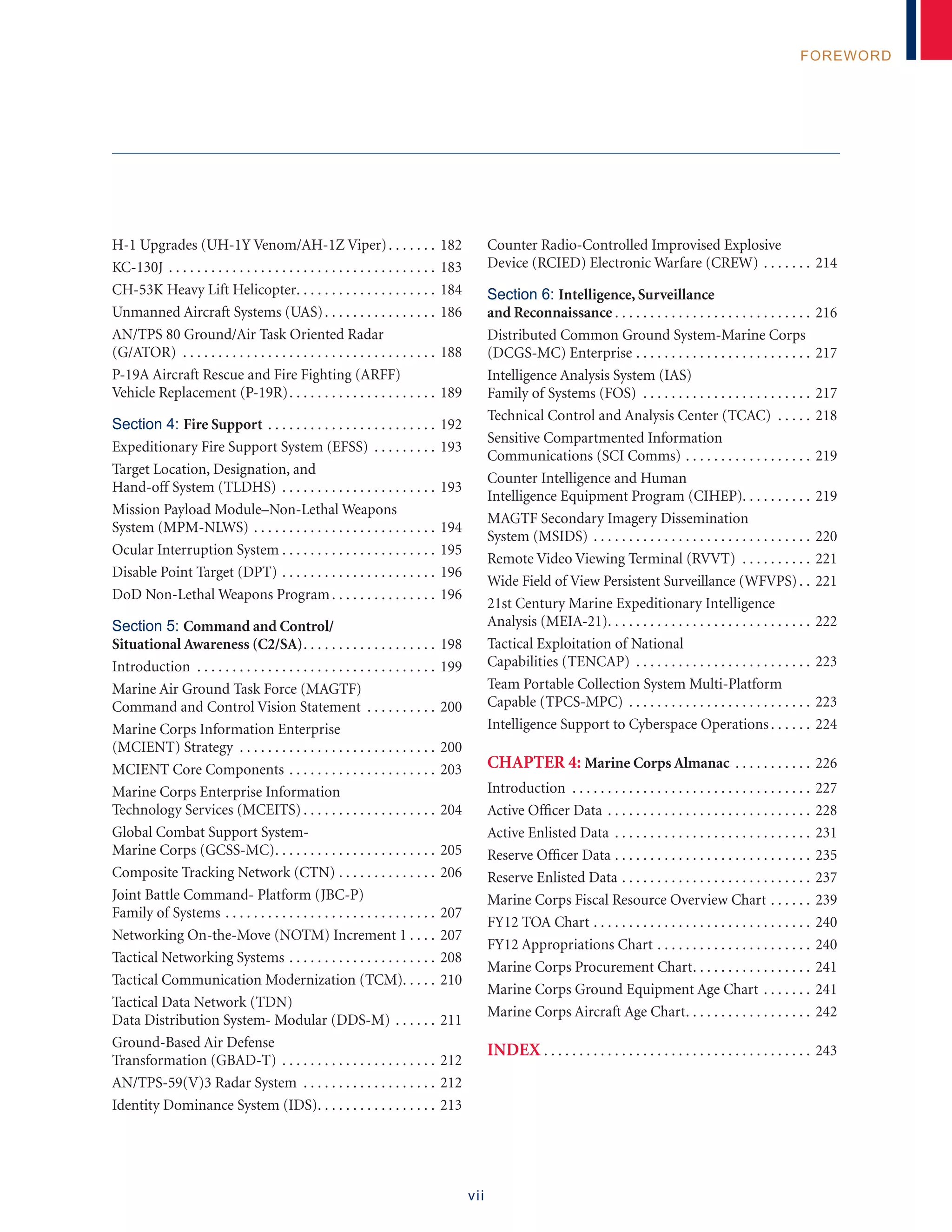 vii
FOREWORD
H-1 Upgrades (UH-1Y Venom/AH-1Z Viper). . . . . . . . 182
KC-130J. . . . . . . . . . . . . . . . . . . . . . . . . . . . . . . . . . . . . . . 183
CH-53K Heavy Lift Helicopter. . . . . . . . . . . . . . . . . . . . . 184
Unmanned Aircraft Systems (UAS). . . . . . . . . . . . . . . . . 186
AN/TPS 80 Ground/Air Task Oriented Radar
(G/ATOR) . . . . . . . . . . . . . . . . . . . . . . . . . . . . . . . . . . . . . 188
P-19A Aircraft Rescue and Fire Fighting (ARFF)
Vehicle Replacement (P-19R). . . . . . . . . . . . . . . . . . . . . . 189
Section 4: Fire Support. . . . . . . . . . . . . . . . . . . . . . . . . 192
Expeditionary Fire Support System (EFSS) . . . . . . . . . . 193
Target Location, Designation, and
Hand-off System (TLDHS) . . . . . . . . . . . . . . . . . . . . . . . 193
Mission Payload Module–Non-Lethal Weapons
System (MPM-NLWS). . . . . . . . . . . . . . . . . . . . . . . . . . . 194
Ocular Interruption System. . . . . . . . . . . . . . . . . . . . . . . 195
Disable Point Target (DPT). . . . . . . . . . . . . . . . . . . . . . . 196
DoD Non-Lethal Weapons Program. . . . . . . . . . . . . . . . 196
Section 5: Command and Control/
Situational Awareness (C2/SA). . . . . . . . . . . . . . . . . . . . 198
Introduction . . . . . . . . . . . . . . . . . . . . . . . . . . . . . . . . . . . 199
Marine Air Ground Task Force (MAGTF)
Command and Control Vision Statement . . . . . . . . . . . 200
Marine Corps Information Enterprise
(MCIENT) Strategy . . . . . . . . . . . . . . . . . . . . . . . . . . . . . 200
MCIENT Core Components. . . . . . . . . . . . . . . . . . . . . . 203
Marine Corps Enterprise Information
Technology Services (MCEITS). . . . . . . . . . . . . . . . . . . . 204
Global Combat Support System-
Marine Corps (GCSS-MC). . . . . . . . . . . . . . . . . . . . . . . . 205
Composite Tracking Network (CTN). . . . . . . . . . . . . . . 206
Joint Battle Command- Platform (JBC-P)
Family of Systems. . . . . . . . . . . . . . . . . . . . . . . . . . . . . . . 207
Networking On-the-Move (NOTM) Increment 1. . . . . 207
Tactical Networking Systems. . . . . . . . . . . . . . . . . . . . . . 208
Tactical Communication Modernization (TCM). . . . . 210
Tactical Data Network (TDN)
Data Distribution System- Modular (DDS-M). . . . . . . 211
Ground-Based Air Defense
Transformation (GBAD-T). . . . . . . . . . . . . . . . . . . . . . . 212
AN/TPS-59(V)3 Radar System . . . . . . . . . . . . . . . . . . . . 212
Identity Dominance System (IDS). . . . . . . . . . . . . . . . . . 213
Counter Radio-Controlled Improvised Explosive
Device (RCIED) Electronic Warfare (CREW). . . . . . . . 214
Section 6: Intelligence, Surveillance
and Reconnaissance. . . . . . . . . . . . . . . . . . . . . . . . . . . . . 216
Distributed Common Ground System-Marine Corps
(DCGS-MC) Enterprise. . . . . . . . . . . . . . . . . . . . . . . . . . 217
Intelligence Analysis System (IAS)
Family of Systems (FOS) . . . . . . . . . . . . . . . . . . . . . . . . . 217
Technical Control and Analysis Center (TCAC) . . . . . . 218
Sensitive Compartmented Information
Communications (SCI Comms). . . . . . . . . . . . . . . . . . . 219
Counter Intelligence and Human
Intelligence Equipment Program (CIHEP). . . . . . . . . . 219
MAGTF Secondary Imagery Dissemination
System (MSIDS). . . . . . . . . . . . . . . . . . . . . . . . . . . . . . . . 220
Remote Video Viewing Terminal (RVVT) . . . . . . . . . . . 221
Wide Field of View Persistent Surveillance (WFVPS). . . 221
21st Century Marine Expeditionary Intelligence
Analysis (MEIA-21). . . . . . . . . . . . . . . . . . . . . . . . . . . . . . 222
Tactical Exploitation of National
Capabilities (TENCAP) . . . . . . . . . . . . . . . . . . . . . . . . .  223
Team Portable Collection System Multi-Platform
Capable (TPCS-MPC) . . . . . . . . . . . . . . . . . . . . . . . . . .  223
Intelligence Support to Cyberspace Operations. . . . . . . 224
CHAPTER 4: Marine Corps Almanac . . . . . . . . . . . . 226
Introduction . . . . . . . . . . . . . . . . . . . . . . . . . . . . . . . . . . . 227
Active Officer Data. . . . . . . . . . . . . . . . . . . . . . . . . . . . . . 228
Active Enlisted Data . . . . . . . . . . . . . . . . . . . . . . . . . . . . . 231
Reserve Officer Data. . . . . . . . . . . . . . . . . . . . . . . . . . . . . 235
Reserve Enlisted Data. . . . . . . . . . . . . . . . . . . . . . . . . . . . 237
Marine Corps Fiscal Resource Overview Chart. . . . . . . 239
FY12 TOA Chart. . . . . . . . . . . . . . . . . . . . . . . . . . . . . . . . 240
FY12 Appropriations Chart. . . . . . . . . . . . . . . . . . . . . . . 240
Marine Corps Procurement Chart. . . . . . . . . . . . . . . . . . 241
Marine Corps Ground Equipment Age Chart. . . . . . . . 241
Marine Corps Aircraft Age Chart. . . . . . . . . . . . . . . . . . . 242
INDEX. . . . . . . . . . . . . . . . . . . . . . . . . . . . . . . . . . . . . . . 243
 