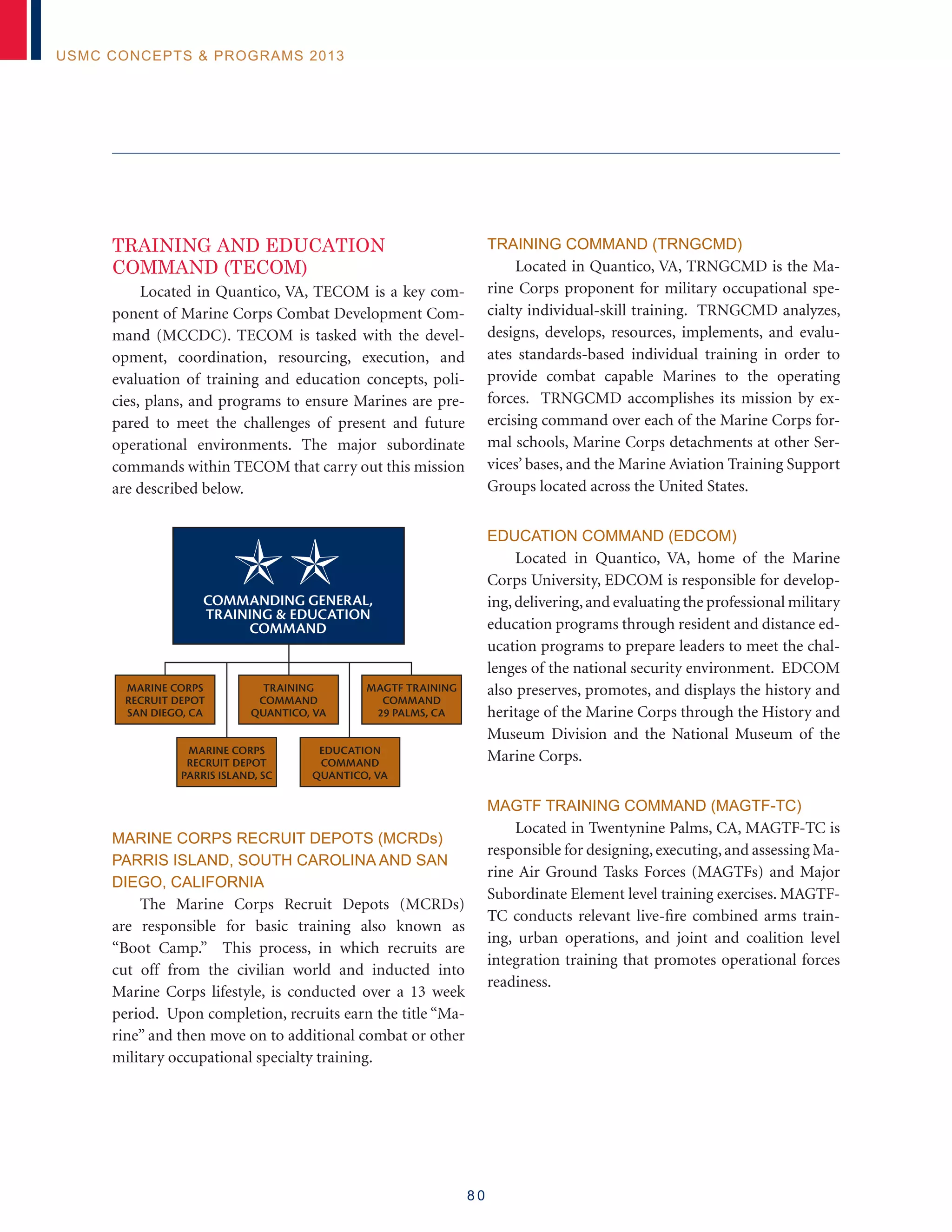 8 0
USMC Concepts  Programs 2013
TRAINING AND EDUCATION
COMMAND (TECOM)
Located in Quantico, VA, TECOM is a key com-
ponent of Marine Corps Combat Development Com-
mand (MCCDC). TECOM is tasked with the devel-
opment, coordination, resourcing, execution, and
evaluation of training and education concepts, poli-
cies, plans, and programs to ensure Marines are pre-
pared to meet the challenges of present and future
operational environments. The major subordinate
commands within TECOM that carry out this mission
are described below.
MARINE CORPS RECRUIT DEPOTS (MCRDs)
PARRIS ISLAND, SOUTH CAROLINA AND SAN
DIEGO, CALIFORNIA
The Marine Corps Recruit Depots (MCRDs)
are responsible for basic training also known as
“Boot Camp.” This process, in which recruits are
cut off from the civilian world and inducted into
Marine Corps lifestyle, is conducted over a 13 week
period. Upon completion, recruits earn the title “Ma-
rine” and then move on to additional combat or other
military occupational specialty training.
TRAINING COMMAND (TRNGCMD)
Located in Quantico, VA, TRNGCMD is the Ma-
rine Corps proponent for military occupational spe-
cialty individual-skill training. TRNGCMD analyzes,
designs, develops, resources, implements, and evalu-
ates standards-based individual training in order to
provide combat capable Marines to the operating
forces. TRNGCMD accomplishes its mission by ex-
ercising command over each of the Marine Corps for-
mal schools, Marine Corps detachments at other Ser-
vices’ bases, and the Marine Aviation Training Support
Groups located across the United States.
EDUCATION COMMAND (EDCOM)
Located in Quantico, VA, home of the Marine
Corps University, EDCOM is responsible for develop-
ing,delivering,and evaluating the professional military
education programs through resident and distance ed-
ucation programs to prepare leaders to meet the chal-
lenges of the national security environment. EDCOM
also preserves, promotes, and displays the history and
heritage of the Marine Corps through the History and
Museum Division and the National Museum of the
Marine Corps.
MAGTF TRAINING COMMAND (MAGTF-TC)
Located in Twentynine Palms, CA, MAGTF-TC is
responsible for designing,executing,and assessing Ma-
rine Air Ground Tasks Forces (MAGTFs) and Major
Subordinate Element level training exercises. MAGTF-
TC conducts relevant live-fire combined arms train-
ing, urban operations, and joint and coalition level
integration training that promotes operational forces
readiness.
Marine Corps
recruit depot
san diego, ca
Marine Corps
recruit depot
parris island, sc
training
command
quantico, va
education
command
quantico, va
magtf training
command
29 palms, ca
COMMANDING GENERAL,
training  Education
command
 