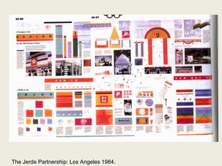 The Jerde Partnership: Los Angeles 1984.  