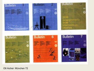 Otl Aicher: München 72 