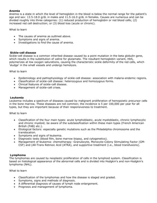 Top 100 Diseases USMLE