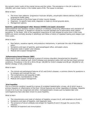 Top 100 Diseases USMLE