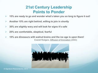 21st Century Leadership
                               Points to Ponder
  15% are ready to go and wonder what’s taken you...