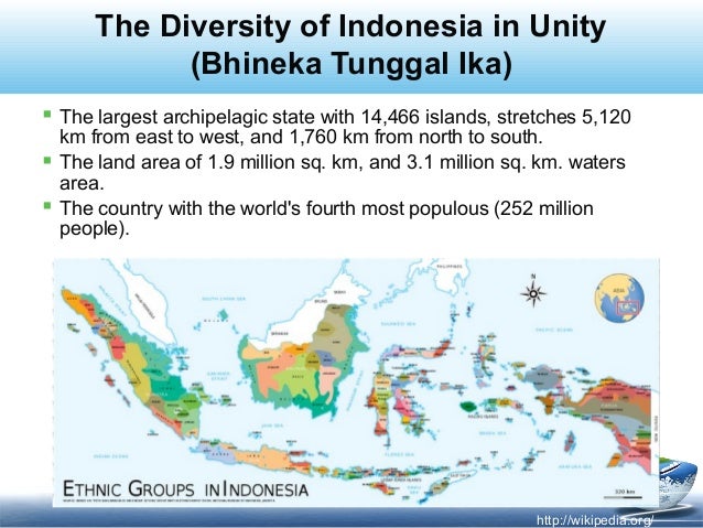 Education and Culture Collaboration with the Universities in Indonesia Education and Culture Collaboration with the Universities in Indonesia