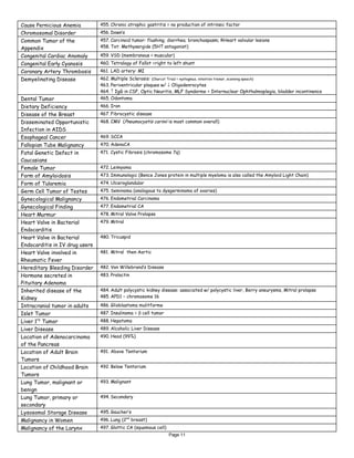 Page 11
Cause Pernicious Anemia 455. Chronic atrophic gastritis = no production of intrinsic factor
Chromosomal Disorder 456. Down’s
Common Tumor of the
Appendix
457. Carcinoid tumor: flushing; diarrhea; bronchospasm; RHeart valvular lesions
458. Txt: Methysergide (5HT antagonist)
Congenital Cardiac Anomaly 459. VSD (membranous > muscular)
Congenital Early Cyanosis 460. Tetralogy of Fallot =right to left shunt
Coronary Artery Thrombosis 461. LAD artery: MI
Demyelinating Disease 462. Multiple Sclerosis: (Charcot Triad = nystagmus, intention tremor, scanning speech)
463. Periventricular plaques w/ ↓ Oligodenrocytes
464. ↑ IgG in CSF, Optic Neuritis, MLF Syndorme = Internuclear Ophthalmoplegia, bladder incontinence
Dental Tumor 465. Odontoma
Dietary Deficiency 466. Iron
Disease of the Breast 467. Fibrocystic disease
Disseminated Opportunistic
Infection in AIDS
468. CMV (Pneumocystis carinii is most common overall)
Esophageal Cancer 469. SCCA
Fallopian Tube Malignancy 470. AdenoCA
Fatal Genetic Defect in
Caucasians
471. Cystic Fibrosis (chromosome 7q)
Female Tumor 472. Leimyoma
Form of Amyloidosis 473. Immunologic (Bence Jones protein in multiple myeloma is also called the Amyloid Light Chain)
Form of Tularemia 474. Ulceroglandular
Germ Cell Tumor of Testes 475. Seminoma (analogous to dysgerminoma of ovaries)
Gynecological Malignancy 476. Endometrial Carcinoma
Gynecological Finding 477. Endometrial CA
Heart Murmur 478. Mitral Valve Prolapse
Heart Valve in Bacterial
Endocarditis
479. Mitral
Heart Valve in Bacterial
Endocarditis in IV drug users
480. Tricuspid
Heart Valve involved in
Rheumatic Fever
481. Mitral then Aortic
Hereditary Bleeding Disorder 482. Von Willebrand’s Disease
Hormone secreted in
Pituitary Adenoma
483. Prolactin
Inherited disease of the
Kidney
484. Adult polycystic kidney disease: associated w/ polycystic liver, Berry aneurysms, Mitral prolapse
485. APD1 – chromosome 16
Intracranial tumor in adults 486. Glioblastoma mulitforme
Islet Tumor 487. Insulinoma = β cell tumor
Liver 1ry
Tumor 488. Hepatoma
Liver Disease 489. Alcoholic Liver Disease
Location of Adenocarcinoma
of the Pancreas
490. Head (99%)
Location of Adult Brain
Tumors
491. Above Tentorium
Location of Childhood Brain
Tumors
492. Below Tentorium
Lung Tumor, malignant or
benign
493. Malignant
Lung Tumor, primary or
secondary
494. Secondary
Lysosomal Storage Disease 495. Gaucher’s
Malignancy in Women 496. Lung (2nd
breast)
Malignancy of the Larynx 497. Glottic CA (squamous cell)
 