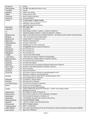 Page 17
Imirpamine 17. Enurisis
Clomirpramine 18. Txt OCD See aggressive behavior w/ use
Trazadone 19. Priapism
Bupropion 20. Helps to quit smoking
SSRIs 21. Primarily used for OCD
Fluoxetine 22. Good for negative symptoms
Phenelzine 23. Irreversible MAOI
Lithium 24. Txt manic phase of Bipolar Disorder
25. Causes goiter by (-) conversion of T4 to T3
26. Nephrogenic diabetes insipidus
27. Low salt diet will lead to Li toxicity
Alprazolam 28. DOC stage fright
Propranolol 29. Social phobia
κ-r 30. Spinal analgesia. Euphoria. ++euphoria. ++sedation. Constipation.
µ-r 31. Supraspinal analgesia. Dysphoria. +respiratory depression. +sedation.
Morphine & O2 32. Admin. is contraindicated to pts on morphine sedation= ↓ CO2 sensitivity and O2 admin. can stop breathing.
Morphine 33. ↑ ICP = do not give to pt. with head trauma
Morphine OD 34. 1.pinpoint pupils 2.↓’d respiraiton 3.coma
Meperidine 35. Anesthetic used during labor
Hydromorphone 36. µ(+) used in renal failure
Tramadol 37. Ambulatory txt for mod. to severe pain
Naloxone 38. Txt opioid OD. Reverses respiratory depression
Pentazocine 39. Part κ(+) & part µ(-)
Butorphenol 40. Part κ(+) & part µ(-)
Nalbuphene 41. Part κ(+) & part µ(-)
↓ GABA 42. ↓ seizure focus= Barbs & BDZs
↓ Fast Na Ch. 43. ↓ electrical activity spread = Phenytoin & Carbamazepine
Methoxyflurane 44. Can be nephrotoxic. Needs low MAC for anesthetic induction.
Enflurane 45. Can cause tonic/clonic muscle spasms
Isoflurane 46. Can cause bronchospasm
Halothane 47. Can cause ventricular extrasystoles & Malignant hyperthermia & Hepatitis
Nitric Oxide 48. No effect on HR. Needs high MAC for anesthetic induction.
Thiopental 49. Short acting Barb.
Kentamine 50. Dissociative anesthetic
Droperidol 51. Can be used in combo w/ Fentanyl for neuroleptoanalgesic effect
52. Neuroleptic tranquilizer. Has mild alpha block
Fentanyl 53. Can be used on combo w/ Droperidol for neuroleptoanalgesic effect
54. Used transdermally for chronic pain
Midazolam 55. Pre anesthetic. Induces amnesia
Primidone 56. Biotransformed to Phenobarb.
C & A delta Fibers 57. First fibers to be blocked w/ anesthesia
Esters 58. Procaine, Tetracaine, Benzocaine
59. Broken down and make PABA (allergen)
Amides 60. Lidocaine, Mepivaciane, Bupivaciane, Etidocaine= “i” before “caine” always an amide
61. Metabolized in the liver
Amphetamine 62. DA reuptake (-)’r. MAOI. Parkinson’s txt
Bromocriptine 63. D2(+). Used w/ L-Dopa for “on-off” phenomenon of Parkinson’s
Benztropine 64. Ant M w/ some DA reuptake (-). Parkinson’s txt
Amantidine 65. ↓ DA reuptake. Can cause livido reticularis= skin mottling.
Diphenhydramine 66. Txt early Parkinson’s stages
Pergolide 67. > Effective & longer acting than Bromocriptine
Ethosuximide 68. DOC for Absence seizures
Tranylcypromine 69. MAOI = antidepressant
SSRI & MAOI 70. Fatal combo, especially seen with the use of Paroxetine or Fluoxetine (SSRIs) and Tranylcypromine (MAOI)
Labor opioids 71. Meperidine & Nalbuphine
 