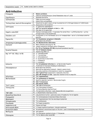 Page 18
Desipramine causes 72. Sudden cardaic death in children
Anti-Infective
Primaquine 4. Malaria profylaxis
5. Used for extraerythrocytic forms Plasmodium vivax or P. ovale
Ciporfloxacin 6. Quinolone derivative
Sulfonamides 7. PABA structural analogs
8. Inhibit Folic acid synthesis
Tertacyclines, anuria & the exception 9. Should not be used in anuric pt due to production of (-) Nitrogen balance & ↑d BUN levels.
10. Doxycycline is the exception
Ceftriazone 11. 3rd
generation cephalosporin
12. DOC for bacterial meningitis in kids (ie… HiB)
13. One dose txt of gonorrhea
Hepatic coma DOC 14. Neomycin (aminoglycoside) – it supresses the normal flora = ↓g NH4 production = ↓g free
nitrogen levels in the bloodstream.
Clavulanic acid 15. Irreversible (-)r of β lactamases, but ot of transpeptidase = use w/ a β lactamase sensitive
penicillin
Piperacillin 16. Txt Pseudomonas aeruginosa & Klebsiella
17. Broad spectrum antibiotic
Streptomycin (aminoglycoside) 18. Txt Mycobacterium tuberculosis
Isoniazid 19. Most commonly used drug for TB.
20. Usually combined w/ Rifampin and/or Ethambutol
21. Pre Txt w/ Pyridoxine (Vit B6) can prevent peripheral neuritis‘
Pyrantel Pamoate 22. Txt of Hookworm disease
23. Depolarizing NMJ (-)r
Buy “AT” 30, “CELL” at 50 24. A = Aminoglycosides
25. T = Tetracyclines
26. C = Chloramphenicol
27. E = Erythromycin (macrolide)
28. L = Clindamycin
29. L = Lincomycin
Cefoxitin 30. Txt intraabdominal infections (ie… w/ Bacteroides fragilis)
31. Traditional txt has been Clindamycin & Gentamycin
Chloramphenicol 32. Broad spectrum antibiotic
33. Bone marrow depression (common) – Aplastic anemia (rare)
34. Gray baby syndrome (chloramphenicol cannot be conjugated)
35. DOC Typhoid Fever (symptomatic Salmonella infection)
36. DOC HiB meningitis in kids – especially resistant strain to ampicillin
Nifurtimox 37. Txt trypanosomiasis
Metronidazole 38. Txt Leishmaniasis & Amebiasis
39. Good for anaerobic bacteria = Bacteroides fragilis
40. DOC Trichomoniasis
41. DOC Giardia lamblia
Txt P. carinii 42. TMP-SMX & Pentamidine
Tetracycline 43. Txt of Brucellosis & Cholera
44. Txt Rocky Mountain Spotted Fever
45. Txt spirochete infections = Lyme disease (Borrelia burgdorferi)
TMP-SMX 46. (-) dihydrofolate reductase activity
Benzathine Penicillin G 47. Long duration of action = given once every 3-4 weeks for Txt of Syphilis
Praziquantel 48. Txt Schistosomiasis (trematode [fluke] infections)
Melarsoprol 49. Txt Trypanosomiasis that has neurological symptoms
Stibogluconate 50. Txt Leishmaniasis
Fluconazole 51. Txt fungal encephalitis
Amphotericin B 52. Polyene antifingal
Ketoconazole MOA 53. (-) fungal ergosterol synthesis = disrupts membrane
Griseofulvin MOA 54. Accumulates in keratinized layers of the skin = used in dermatomycoses infections
Mefloquine 55. Anti malarial
56. Txt Chloroquine resistant strains = P. falciparum
Chloroquine 57. Txt for Malaria when inside RBC
 