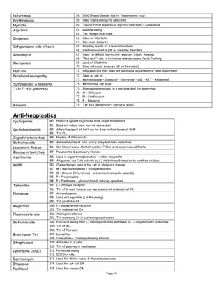 Page 19
Nifurtimox 58. DOC Chagas disease due to Trypanosoma cruzi
Erythromycin 59. Used in pts allergic to penicillins
Nystatin 60. Topical txt of superficial mycotic infections = Candidiasis
Acyclovir 61. Guanine analog
62. Txt Herpes infections
Imipenem 63. Used w/ Cilastatin
64. Can cause seizures
Cefoperazone side effects 65. Bleeding due to vit K level alterations
66. Contraindicated in pts w/ bleeding disorders
Vancomycin 67. Used for MRSS (methicillin resistant Staph. Aureus)
68. “Red neck”: due to histamine release causes facial flushing
Meropenem 69. used w/ Cilastatin
70. Does not cause seizures (cf w/ Imipenem)
Nafcillin 71. Only penicillin that does not need dose adjustment in renal impairment
Peripheral neuropathy 72. Seen w/ use of:
73. Metronidazole – Isoniazid – Vincristine – ddI – AZT – Allopurinol
Sulfonamides & newborns 74. Kernicterus can occur
“O.N.E.” for gonorrhea 75. Fluoroquinolones used in a one dose deal for gonorrhea:
76. O = Ofloxacin
77. N = Norfloxacin
78. E = Enoxacin
Ribavirin 79. Txt RSV (Respiratory Syncytial Virus)
Anti-Neoplastics
Cyclosporine 80. Protects against rejections from organ transplants
81. Does not induce bone marrow depression
Cyclophosphamide 82. Alkylating agent of both purine & pyrimidine bases of DNA
83. Txt CLL
Cisplatin’s toxicities 84. Nephro- & Ototoxicity
Methotrexate 85. Antimetabolite of folic acid: (-)dihydrofolate reductase
Leucovorin Rescue 86. Can block/reduce Methotrexate = ↑ folic acid via a reduced folate
Bleomycin toxicities 87. Pneumonitis & pulmonary fibrosis
Azathiorine 88. Used in organ transplantation = kidney allografts
89. Allopurinol can ↑ its activity by (-) its biotransformation to xanthine oxidase
MOPP 90. Chemotherapy used in the txt of Hodgkin’s disease
91. M = Mechlorethamine – nitrogen mustard
92. O = Oncovin (Vincristine) – prevents microtubule assembly
93. P = Procarbazine
94. P = Prednisone – glucocorticoid, inducing apoptosis
Tamoxifen 95. (-) estrogen receptor
96. Txt of breast tumors, can see associated endometrial CA
Flutamide 97. Antiandrogenic
98. Used w/ Leuprolide (LH-RH analog)
99. Txt prostatic CA
Megestrol 100. (-) progesterone receptor
101. Txt endometrial CA
Fluoxymesterone 102. Androgenic steroid
103. Txt mammary CA in postmenopausal women
Methotrexate 104. Folic acid analog that (-) tetrahydrofolate synthesis by (-) dihydrofolate reductase
105. Txt of ALL
106. Txt of Psoriasis
Brain tumor Txt 107. Lomustine
108. Carmustine – Causes pulmonary fibrosis
Streptozocin 109. Attaches to β cells
110. Txt of pancreatic insulinomas
Cytarabine (AraC) 111. Pyrimidine analog
112. DOC for AML
Dactinomycin 113. Used for Wilms tumor & rhabdomyosarcoma
Etoposide 114. Used for oat cell CA
Paclitaxel 115. Used for ovarian CA
 