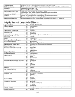 Page 27
Sabouraud’s Agar Culture for all Fungi ie…Culture Cryptococcus neofromans which is found in pigeon droppings
FMR1 Gene Defect Fragile X Syndrome: macro-orchidism; long face; large jaw; large everted ears; autism, mental retardation
Barr Body Present in Kleinfelters: Male: XXY
Not present in Turner’s: Female: XO
Aortic Insufficiency Signs Traube Sign = Pistol shot sound over the femoral vessels
Corrigan pulse = water hammer pulse over coratid artery = aortic regurgitation
Scleroderma :”CREST” Calcinosis; Raynauds; Esophageal; Sclerodactyl; Telangiectasis
Cretinism Sporadic: bad T4 phosphorylation or developmental failure of thyroid formation
Endemic: no Iodine in diet: protruding belly & belly button
Hemochromatosis Triad Micronodular pigment cirrhosis; Bronze Diabetes; Skin pigmentation = due to ↑ Fe3+
deposition
Highly Tested Drug Side Effects
Agranulocytosis 420. Clozapine, Chloramphenical
Aplastic Anemia 421. Chloramphenicol
422. NSAIDs
423. Benzene
Atropine-like Side Effects 424. Tricyclics
Cardiotoxicity 425. Doxorubicin
426. Daunorubicin
Cartilage Damage in Children 427. Fluoroquinolones (Ciprofloxacin & Norfloxacin)
Cinchonism 428. Quinidine
Cough 429. ACE Inhibitors
Nephrogenic Diabetes Insipidus 430. Lithium (Txt w/ Amiloride)
Disulfiram-like Effect 431. Metronidazole
432. Sulfonylureas (1st
generation)
Extrapyramidal Side Effects 433. Antipsychotics (Thioridazine, Haloperidol, Chlorpromazine)
Fanconi’s Syndrome 434. Tetracycline
Fatal Hepatotoxicity (necrosis) 435. Valproic Acid
436. Halothane
437. Acetaminophen
Gingival Hyperplasia 438. Phenytoin
Gray Baby Syndrome 439. Chloramphenicol
Gynecomastia 440. Cimetidine
441. Azoles
442. Spironolactone
443. Digitalis
Hemolytic Anemia in G6PD-deficiency 444. Sulfonamides
445. Isoniazid
446. Aspirin
447. Ibuprofen
448. Primaquine
Hepatitis 449. Isoniazid
Hot Flashes, Flushing 450. Niacin
451. Tamoxifen
452. Ca++
Channel Blockers
Induce CP450 453. Barbiturates – Phenobarbital
454. Phenytoin
455. Carbamazepine
456. Rifampin
Inhibit CP450 457. Cimetidine
458. Ketoconazole
Interstitial Nephritis 459. Methicillin
460. NSAIDs (except Aspirin)
461. Furosemide
462. Sulfonamides
Monday Disease 463. Nitroglycerin Industrial exposure → tolerance during week → loss of tolerance during weekend → headache, -
ach, dizziness upon re-exposure
Orange Body Fluids 464. Rifampin
 