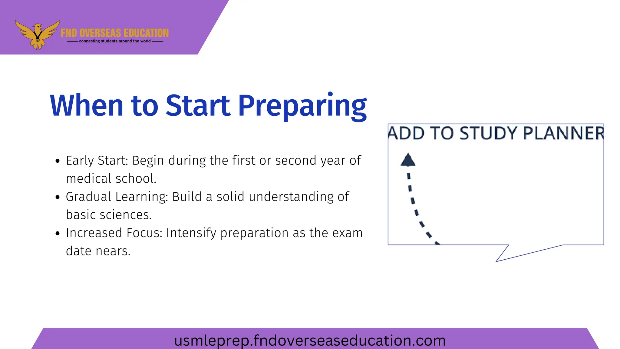 When to Start Preparing
Early Start: Begin during the first or second year of
medical school.
Gradual Learning: Build a solid understanding of
basic sciences.
Increased Focus: Intensify preparation as the exam
date nears.
usmleprep.fndoverseaseducation.com
 