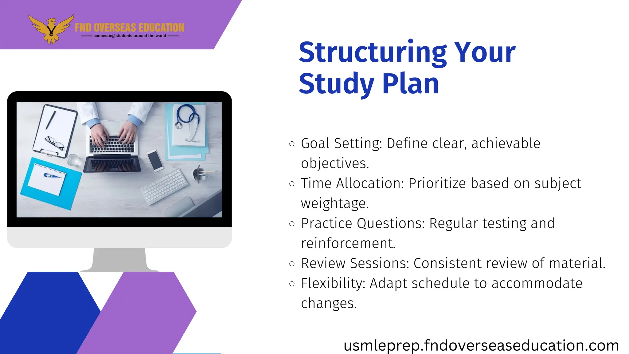Structuring Your
Study Plan
Goal Setting: Define clear, achievable
objectives.
Time Allocation: Prioritize based on subject
weightage.
Practice Questions: Regular testing and
reinforcement.
Review Sessions: Consistent review of material.
Flexibility: Adapt schedule to accommodate
changes.
usmleprep.fndoverseaseducation.com
 