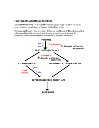  
 
FRUCTOSE METABOLISM AND DISORDERS 
Essential Fructosuria – A defect of fructokinase, is a benign condition where the 
only symptoms is high levels of fructose in blood and urine. 
Fructose Intolerance – Is a hereditary deficiency on aldolase B.  There is a resulting 
inhibition of both glycogenolysis and gluconeogenesis because fructose‐1‐
phosphate accumulation decreases the amount of available phosphate. 
 
 
 
 
 
 
 