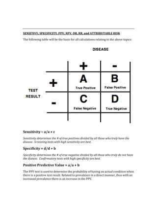  
 
SENSITIVY, SPECIFICITY, PPV, NPV, OR, RR, and ATTRIBUTABLE RISK 
The following table will be the basis for all calculations relating to the above topics: 
 
Sensitivity = a/a + c      
Sensitivity determines the # of true positives divided by all those who truly have the 
disease.  Screening tests with high sensitivity are best. 
Specificity = d/d + b 
Specificity determines the # of true negative divided by all those who truly do not have 
the disease.  Confirmatory tests with high specificity are best. 
Positive Predictive Value = a/a + b 
The PPV test is used to determine the probability of having an actual condition when 
there is a positive test result. Related to prevalence in a direct manner, thus with an 
increased prevalence there is an increase in the PPV. 
 