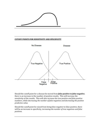 
 
 
CUTOFF POINTS FOR SENSITIVITY AND SPECIFICITY 
 
 
Should the cutoff point for a disease be moved from false positive to false negative, 
there is an increase in the number of positive results.  This will increase the 
sensitivity of the results.  This will also increase the true positive and false positive 
numbers, while decreasing the number of false negatives and decreasing the positive 
predictive value. 
Should the cutoff point be raised from being false negative to false positive, there 
will be an increase in specificity, increasing the number of true negatives and false 
positives. 
 
 