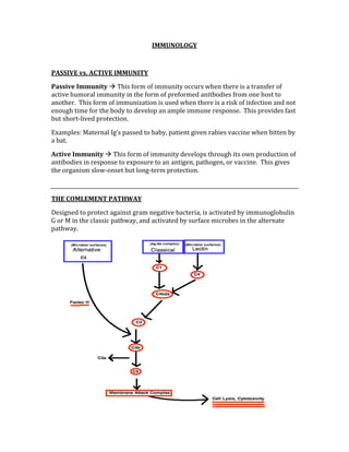 IMMUNOLOGY 
 
PASSIVE vs. ACTIVE IMMUNITY 
Passive Immunity  This form of immunity occurs when there is a transfer of 
active humoral immunity in the form of preformed anitbodies from one host to 
another.  This form of immunization is used when there is a risk of infection and not 
enough time for the body to develop an ample immune response.  This provides fast 
but short‐lived protection. 
Examples: Maternal Ig’s passed to baby, patient given rabies vaccine when bitten by 
a bat. 
Active Immunity  This form of immunity develops through its own production of 
antibodies in response to exposure to an antigen, pathogen, or vaccine.  This gives 
the organism slow‐onset but long‐term protection.   
 
THE COMLEMENT PATHWAY 
Designed to protect against gram negative bacteria, is activated by immunoglobulin 
G or M in the classic pathway, and activated by surface microbes in the alternate 
pathway. 
 
 
