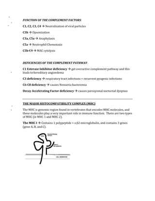 FUNCTION OF THE COMPLEMENT FACTORS: 
C1, C2, C3, C4  Neutralization of viral particles 
C3b  Opsonization 
C3a, C5a  Anaphylaxis 
C5a  Neutrophil Chemotaxis 
C5b­C9  MAC cytolysis 
 
DEFICIENCIES OF THE COMPLEMENT PATHWAY: 
C1 Esterase Inhibitor deficiency  get overactive complement pathway and this 
leads to hereditary angioedema 
C3 deficiency  respiratory tract infections + recurrent pyogenic infections 
C6­C8 deficiency  causes Neisseria bacteremia 
Decay Accelerating Factor deficiency  causes paroxysmal nocturnal dyspnea  
 
THE MAJOR HISTOCOMPATIBILITY COMPLEX (MHC) 
The MHC is genomic region found in vertebrates that encodes MHC molecules, and 
these molecules play a very important role in immune function.  There are two types 
of MHC (ie MHC 1 and MHC 2). 
The MHC I  Contains 1 polypeptide + a β2‐microglobulin, and contains 3 genes 
(gene A, B, and C). 
 
 
 
 
 