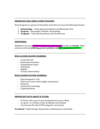  
 
IMPORTANT INFO ABOUT STREP PYOGENES 
Strep Pyogenes is a group A β‐hemolytic strep that can cause the following diseases: 
1. Immunologic – Acute glomerulonephritis and Rheumatic fever 
2. Pyogenic – Pharyngitis, Cellulitis, and Impetigo 
3. Toxigenic – Toxic shock syndrome and Scarlett fever 
 
DIPHTHERIA 
Diphtheria can cause pseudomembranous pharyngitis through an exotoxin.  Their 
exotoxin works by inhibiting protein synthesis via ADP ribosylation of EF­2. 
 
BUGS CAUSING BLOODY DIARRHEA 
‐ E. Coli 0157:H7 
‐ Entamoeba histolytica 
‐ Campylobacter jejuni 
‐ Salmonella 
‐ Shigella 
‐ Yersinia enterocolitica 
BUGS CAUSING WATERY DIARRHEA 
‐ Enterotoxigenic E. Coli 
‐ Vibrio (rice‐water stools, highly voluminous) 
‐ Rotavirus 
‐ Giardia (foul‐smelling) 
‐ Cryptosporidium 
 
IMPORTANT FACTS ABOUT H. PYLORI 
‐ H. Pylori is the cause of most duodenal ulcers (up to 90%) 
‐ Is a gram –ve rod that creates an alkaline environment 
‐ Can increase the risk of PUD and gastric carcinomas 
Treatment:  Triple therapy: Omeprazole, clarithromycin, amoxicillin. 
 
 