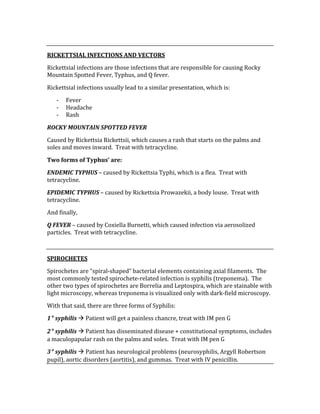  
RICKETTSIAL INFECTIONS AND VECTORS 
Rickettsial infections are those infections that are responsible for causing Rocky 
Mountain Spotted Fever, Typhus, and Q fever. 
Rickettsial infections usually lead to a similar presentation, which is: 
‐ Fever 
‐ Headache  
‐ Rash 
ROCKY MOUNTAIN SPOTTED FEVER 
Caused by Rickettsia Rickettsii, which causes a rash that starts on the palms and 
soles and moves inward.  Treat with tetracycline. 
Two forms of Typhus’ are: 
ENDEMIC TYPHUS – caused by Rickettsia Typhi, which is a flea.  Treat with 
tetracycline. 
EPIDEMIC TYPHUS – caused by Rickettsia Prowazekii, a body louse.  Treat with 
tetracycline. 
And finally,  
Q FEVER – caused by Coxiella Burnetti, which caused infection via aerosolized 
particles.  Treat with tetracycline. 
 
SPIROCHETES 
Spirochetes are “spiral‐shaped” bacterial elements containing axial filaments.  The 
most commonly tested spirochete‐related infection is syphilis (treponema).  The 
other two types of spirochetes are Borrelia and Leptospira, which are stainable with 
light microscopy, whereas treponema is visualized only with dark‐field microscopy. 
With that said, there are three forms of Syphilis: 
1° syphilis  Patient will get a painless chancre, treat with IM pen G 
2° syphilis  Patient has disseminated disease + constitutional symptoms, includes 
a maculopapular rash on the palms and soles.  Treat with IM pen G 
3° syphilis  Patient has neurological problems (neurosyphilis, Argyll Robertson 
pupil), aortic disorders (aortitis), and gummas.  Treat with IV penicillin. 
 