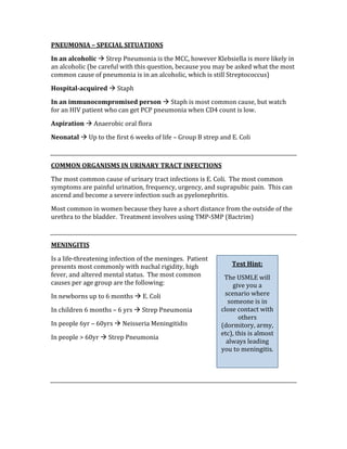 PNEUMONIA – SPECIAL SITUATIONS 
In an alcoholic  Strep Pneumonia is the MCC, however Klebsiella is more likely in 
an alcoholic (be careful with this question, because you may be asked what the most 
common cause of pneumonia is in an alcoholic, which is still Streptococcus) 
Hospital­acquired  Staph 
In an immunocompromised person  Staph is most common cause, but watch 
for an HIV patient who can get PCP pneumonia when CD4 count is low. 
Aspiration  Anaerobic oral flora 
Neonatal  Up to the first 6 weeks of life – Group B strep and E. Coli 
 
COMMON ORGANISMS IN URINARY TRACT INFECTIONS 
The most common cause of urinary tract infections is E. Coli.  The most common 
symptoms are painful urination, frequency, urgency, and suprapubic pain.  This can 
ascend and become a severe infection such as pyelonephritis.   
Most common in women because they have a short distance from the outside of the 
urethra to the bladder.  Treatment involves using TMP‐SMP (Bactrim) 
 
MENINGITIS 
Is a life‐threatening infection of the meninges.  Patient 
presents most commonly with nuchal rigidity, high 
fever, and altered mental status.  The most common 
causes per age group are the following: 
In newborns up to 6 months  E. Coli 
In children 6 months – 6 yrs  Strep Pneumonia 
In people 6yr – 60yrs  Neisseria Meningitidis 
In people > 60yr  Strep Pneumonia 
   
 
 
 
Test Hint: 
The USMLE will 
give you a 
scenario where 
someone is in 
close contact with 
others 
(dormitory, army, 
etc), this is almost 
always leading 
you to meningitis. 
 