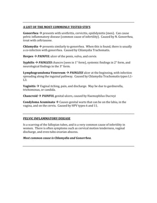  
A LIST OF THE MOST COMMONLY TESTED STD’S 
Gonorrhea  presents with urethritis, cervicitis, epididymitis (men).  Can cause 
pelvic inflammatory disease (common cause of infertility).  Caused by N. Gonorrhea, 
treat with ceftriaxone. 
Chlamydia  presents similarly to gonorrhea.  When this is found, there is usually 
a co‐infection with gonorrhea.  Caused by Chlamydia Trachomatis. 
Herpes  PAINFUL ulcer of the penis, vulva, and cervix 
Syphilis  PAINLESS chancre (seen in 1° form), systemic findings in 2° form, and 
neurological findings in the 3° form. 
Lymphogranuloma Venereum  PAINLESS ulcer at the beginning, with infection 
spreading along the inguinal pathway.  Caused by Chlamydia Trachomatis types L1‐
L3. 
Vaginitis  Vaginal itching, pain, and discharge.  May be due to gardnerella, 
trichomonas, or candida.   
Chancroid  PAINFUL genital ulcers, caused by Haemophilus Ducreyi 
Condyloma Acuminata  Causes genital warts that can be on the labia, in the 
vagina, and on the cervix.  Caused by HPV types 6 and 11. 
 
PELVIC INFLAMMATORY DISEASE 
Is a scarring of the fallopian tubes, and is a very common cause of infertility in 
women.  There is often symptoms such as cervical motion tenderness, vaginal 
discharge, and even tubo‐ovarian abscess.  
Most common cause is Chlamydia and Gonorrhea. 
 
 
 
 
 
 
 
 
