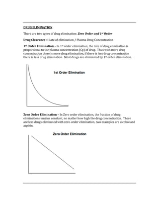  
DRUG ELIMINATION 
There are two types of drug elimination: Zero Order and 1st Order  
Drug Clearance = Rate of elimination / Plasma Drug Concentration 
1st Order Elimination – In 1st order elimination, the rate of drug elimination is 
proportional to the plasma concentration (Cp) of drug.  Thus with more drug 
concentration there is more drug elimination, if there is less drug concentration 
there is less drug elimination.  Most drugs are eliminated by 1st order elimination.  
 
Zero Order Elimination – In Zero order elimination, the fraction of drug 
elimination remains constant, no matter how high the drug concentration.  There 
are less drugs eliminated with zero‐order elimination, two examples are alcohol and 
aspirin. 
 
 
 
