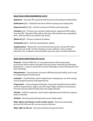  
HIGH­YIELD SYMPATHOMIMETIC FACTS 
Dopamine – Increases BP in patients with shock by maintaining renal blood flow. 
Dobutamine (β1) – Stimulates the heart without causing excess tachycardia. 
Isoproterenol (β1, β2) – Used for refractory AV block and bradycardia. 
Clonidine (α2) – Primary use is systemic hypertension, suppresses SNS outflow 
from the CNS.  Stimulates PNS outflow, thus slows HR and decreases sympathetic 
drive.  Adverse effects are sedation, dry mouth. 
Albuterol (β2) – Primary treatment of asthma. 
Terbutaline ((β2) – Used for bronchospasm, asthma. 
Amphetamines – Release NE, cross the blood‐brain barrier, increase BP with a 
reflex decrease in HR.  Toxicity: Dizziness, tremor, talkative, tense, irritable, 
insomnia, fever, confusion, increased libido, paranoia, panic, suicidal tendencies. 
 
HIGH­YIELD SYMPATHOLYTIC FACTS 
Prazosin – Used for BPH, has a 1st dose phenomenon where patient gets 
pronounced adverse effects with their first dose (most commonly get orthostatic 
hypotension – a drop in systolic BP of at least 20mmHg, or drop in diastolic BP of at 
least 10mmHg). 
Phentolamine – Causes greater increase in HR than prazosin (reflex), and is used 
for diagnosing pheocromocytoma. 
Labetalol ‐ α & β blockade, useful in hypertensive emergencies, one of two drugs 
used in pregnant patients with hypertension. 
Propranolol – is the prototypical β‐blocker, has greater lipophilicity than others, 
useful for hypertension, angina, acute MI, stage freight, and pheocromocytomas.  
Prevents exercise‐induced tachycardia and oxygen demand. 
Timolol – Useful for migraines, used in open‐angle glaucoma to decrease aqueous 
humor formation. 
Pindolol – Has the greatest ISA (prevents excess bradycardia). 
Major effects of β­blockers on the cardiac system – Decrease contractility, 
decrease HR, decrease BP, increase exercise tolerance. 
Major effect on the eye – Decrease formation of aqueous humor. 
 