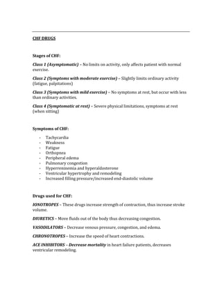  
CHF DRUGS 
 
Stages of CHF: 
Class 1 (Asymptomatic) – No limits on activity, only affects patient with normal 
exercise. 
Class 2 (Symptoms with moderate exercise) – Slightly limits ordinary activity 
(fatigue, palpitations) 
Class 3 (Symptoms with mild exercise) – No symptoms at rest, but occur with less 
than ordinary activities. 
Class 4 (Symptomatic at rest) – Severe physical limitations, symptoms at rest 
(when sitting) 
 
Symptoms of CHF: 
‐ Tachycardia 
‐ Weakness 
‐ Fatigue 
‐ Orthopnea 
‐ Peripheral edema 
‐ Pulmonary congestion 
‐ Hyperreninemia and hyperaldosterone 
‐ Ventricular hypertrophy and remodeling 
‐ Increased filling pressure/increased end‐diastolic volume 
 
Drugs used for CHF: 
IONOTROPES – These drugs increase strength of contraction, thus increase stroke 
volume. 
DIURETICS – Move fluids out of the body thus decreasing congestion. 
VASODILATORS – Decrease venous pressure, congestion, and edema. 
CHRONOTROPES – Increase the speed of heart contractions. 
ACE INHIBITORS – Decrease mortality in heart failure patients, decreases 
ventricular remodeling. 
 
 