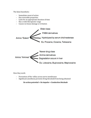 The Ideal Anesthetic: 
‐ Immediate onset of action 
‐ Has reversible properties 
‐ Lasts for an appropriate duration of time 
‐ Has a wide therapeutic range 
‐ Causes no tissue damage or irritation 
 
 
How they work: 
‐ Prevention of Na+ influx across nerve membranes 
‐ Significant anesthesia prevents firing threshold from being obtained 
No action potential = No impulse = Conduction blockade 
 
 
 
 
 
 
 