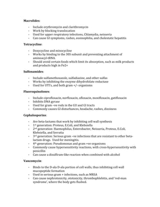 Macrolides: 
‐ Include erythromycin and clarithromycin 
‐ Work by blocking translocation 
‐ Used for upper respiratory infections, Chlamydia, neisseria 
‐ Can cause GI symptoms, rashes, eosinophilia, and cholestatic hepatitis 
Tetracycline: 
‐ Doxycycline and minocycline 
‐ Works by binding to the 30S subunit and preventing attachment of 
aminoacyl‐tRNA. 
‐ Should avoid certain foods which limit its absorption, such as milk products 
and products high in Fe2+ 
Sulfonamides: 
‐ Include sulfamethoxazole, sulfadiazine, and other sulfas 
‐ Works by inhibiting the enzyme dihydrofolate reductase 
‐ Used for UTI’s, and both gram +/‐ organisms 
Fluoroquinolones: 
‐ Include ciprofloxacin, norfloxacin, ofloxacin, moxifloxacin, gatifloxacin 
‐ Inhibits DNA gyrase 
‐ Used for gram –ve rods in the GU and GI tracts 
‐ Commonly causes GI disturbances, headache, rashes, dizziness 
Cephalosporins: 
‐ Are beta‐lactams that work by inhibiting cell wall synthesis 
‐ 1st generation: Proteus, E.Coli, and Klebsiella 
‐ 2nd generation: Haemophilus, Enterobacter, Neisseria, Proteus, E.Coli, 
Klebsiella, and Serratia 
‐ 3rd generation: Serious gram –ve infections that are resistant to other beta‐
lactam drugs.  Used for meningitis. 
‐ 4th generation: Pseudomonas and gram +ve organisms 
‐ Commonly cause hypersensitivity reactions, with cross‐hypersensitivity with 
penicillin 
‐ Can cause a disulfiram‐like reaction when combined with alcohol 
Vancomycin: 
‐ Binds to the D‐ala D‐ala portion of cell walls, thus inhibiting cell wall 
mucopeptide formation 
‐ Used in serious gram + infections, such as MRSA 
‐ Can cause nephrotoxicity, ototoxicity, thrombophlebitis, and ‘red‐man 
syndrome’, where the body gets flushed. 
 