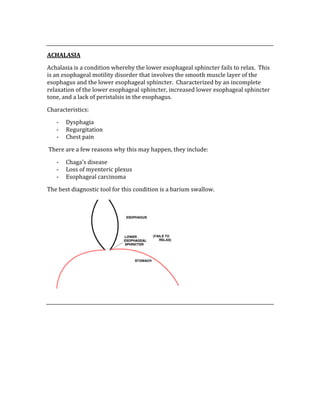  
ACHALASIA 
Achalasia is a condition whereby the lower esophageal sphincter fails to relax.  This 
is an esophageal motility disorder that involves the smooth muscle layer of the 
esophagus and the lower esophageal sphincter.  Characterized by an incomplete 
relaxation of the lower esophageal sphincter, increased lower esophageal sphincter 
tone, and a lack of peristalsis in the esophagus. 
Characteristics: 
‐ Dysphagia 
‐ Regurgitation 
‐ Chest pain 
 There are a few reasons why this may happen, they include: 
‐ Chaga’s disease 
‐ Loss of myenteric plexus 
‐ Esophageal carcinoma 
The best diagnostic tool for this condition is a barium swallow. 
 
 
 
 
 
 
 
 